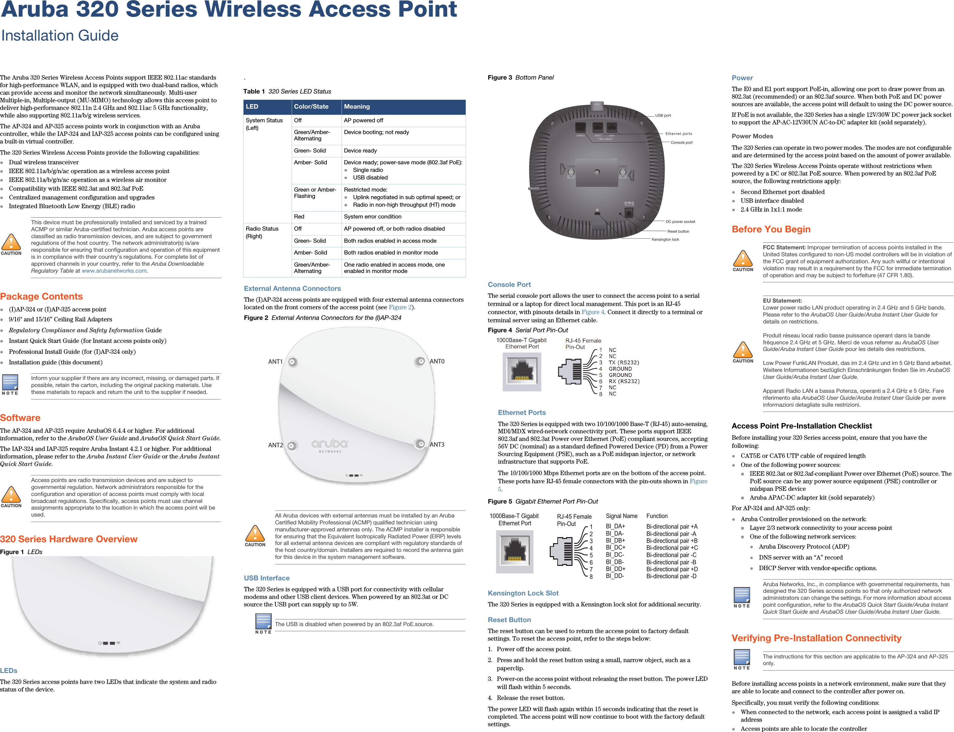 Aruba 320 Series Wireless Access PointInstallation GuideThe Aruba 320 Series Wireless Access Points support IEEE 802.11ac standards for high-performance WLAN, and is equipped with two dual-band radios, which can provide access and monitor the network simultaneously. Multi-user Multiple-in, Multiple-output (MU-MIMO) technology allows this access point to deliver high-performance 802.11n 2.4 GHz and 802.11ac 5 GHz functionality, while also supporting 802.11a/b/g wireless services.The AP-324 and AP-325 access points work in conjunction with an Aruba controller, while the IAP-324 and IAP-325 access points can be configured using a built-in virtual controller.The 320 Series Wireless Access Points provide the following capabilities:Dual wireless transceiverIEEE 802.11a/b/g/n/ac operation as a wireless access pointIEEE 802.11a/b/g/n/ac operation as a wireless air monitorCompatibility with IEEE 802.3at and 802.3af PoE Centralized management configuration and upgradesIntegrated Bluetooth Low Energy (BLE) radioPackage Contents(I)AP-324 or (I)AP-325 access point 9/16&quot; and 15/16” Ceiling Rail AdaptersRegulatory Compliance and Safety Information GuideInstant Quick Start Guide (for Instant access points only)Professional Install Guide (for (I)AP-324 only)Installation guide (this document)SoftwareThe AP-324 and AP-325 require ArubaOS 6.4.4 or higher. For additional information, refer to the ArubaOS User Guide and ArubaOS Quick Start Guide.The IAP-324 and IAP-325 require Aruba Instant 4.2.1 or higher. For additional information, please refer to the Aruba Instant User Guide or the Aruba Instant Quick Start Guide. 320 Series Hardware OverviewFigure 1  LEDsLEDsThe 320 Series access points have two LEDs that indicate the system and radio status of the device..External Antenna ConnectorsThe (I)AP-324 access points are equipped with four external antenna connectors located on the front corners of the access point (see Figure 2).Figure 2  External Antenna Connectors for the (I)AP-324 USB InterfaceThe 320 Series is equipped with a USB port for connectivity with cellular modems and other USB client devices. When powered by an 802.3at or DC source the USB port can supply up to 5W.Figure 3  Bottom Panel Console PortThe serial console port allows the user to connect the access point to a serial terminal or a laptop for direct local management. This port is an RJ-45 connector, with pinouts details in Figure 4. Connect it directly to a terminal or terminal server using an Ethernet cable.Figure 4  Serial Port Pin-OutEthernet PortsThe 320 Series is equipped with two 10/100/1000 Base-T (RJ-45) auto-sensing, MDI/MDX wired-network connectivity port. These ports support IEEE 802.3af and 802.3at Power over Ethernet (PoE) compliant sources, accepting 56V DC (nominal) as a standard defined Powered Device (PD) from a Power Sourcing Equipment (PSE), such as a PoE midspan injector, or network infrastructure that supports PoE.The 10/100/1000 Mbps Ethernet ports are on the bottom of the access point. These ports have RJ-45 female connectors with the pin-outs shown in Figure 5. Figure 5  Gigabit Ethernet Port Pin-OutKensington Lock SlotThe 320 Series is equipped with a Kensington lock slot for additional security. Reset ButtonThe reset button can be used to return the access point to factory default settings. To reset the access point, refer to the steps below:1. Power off the access point.2. Press and hold the reset button using a small, narrow object, such as a paperclip.3. Power-on the access point without releasing the reset button. The power LED will flash within 5 seconds.4. Release the reset button.The power LED will flash again within 15 seconds indicating that the reset is completed. The access point will now continue to boot with the factory default settings.PowerThe E0 and E1 port support PoE-in, allowing one port to draw power from an 802.3at (recommended) or an 802.3af source. When both PoE and DC power sources are available, the access point will default to using the DC power source.If PoE is not available, the 320 Series has a single 12V/30W DC power jack socket to support the AP-AC-12V30UN AC-to-DC adapter kit (sold separately).Power ModesThe 320 Series can operate in two power modes. The modes are not configurable and are determined by the access point based on the amount of power available. The 320 Series Wireless Access Points operate without restrictions when powered by a DC or 802.3at PoE source. When powered by an 802.3af PoE source, the following restrictions apply:Second Ethernet port disabledUSB interface disabled2.4 GHz in 1x1:1 modeBefore You BeginAccess Point Pre-Installation ChecklistBefore installing your 320 Series access point, ensure that you have the following:CAT5E or CAT6 UTP cable of required lengthOne of the following power sources:IEEE 802.3at or 802.3af-compliant Power over Ethernet (PoE) source. The PoE source can be any power source equipment (PSE) controller or midspan PSE deviceAruba APAC-DC adapter kit (sold separately)For AP-324 and AP-325 only:Aruba Controller provisioned on the network:Layer 2/3 network connectivity to your access pointOne of the following network services:Aruba Discovery Protocol (ADP)DNS server with an “A” recordDHCP Server with vendor-specific options.Verifying Pre-Installation Connectivity Before installing access points in a network environment, make sure that they are able to locate and connect to the controller after power on.Specifically, you must verify the following conditions:When connected to the network, each access point is assigned a valid IP addressAccess points are able to locate the controller !CAUTIONThis device must be professionally installed and serviced by a trained ACMP or similar Aruba-certified technician. Aruba access points are classified as radio transmission devices, and are subject to government regulations of the host country. The network administrator(s) is/are responsible for ensuring that configuration and operation of this equipment is in compliance with their country’s regulations. For complete list of approved channels in your country, refer to the Aruba Downloadable Regulatory Table at www.arubanetworks.com.Inform your supplier if there are any incorrect, missing, or damaged parts. If possible, retain the carton, including the original packing materials. Use these materials to repack and return the unit to the supplier if needed.!CAUTIONAccess points are radio transmission devices and are subject to governmental regulation. Network administrators responsible for the configuration and operation of access points must comply with local broadcast regulations. Specifically, access points must use channel assignments appropriate to the location in which the access point will be used.Table 1  320 Series LED StatusLED Color/State MeaningSystem Status(Left)Off AP powered offGreen/Amber- Alternating Device booting; not readyGreen- Solid Device readyAmber- Solid Device ready; power-save mode (802.3af PoE):Single radioUSB disabledGreen or Amber- Flashing Restricted mode:Uplink negotiated in sub optimal speed; orRadio in non-high throughput (HT) modeRed System error conditionRadio Status(Right)Off AP powered off, or both radios disabledGreen- Solid Both radios enabled in access modeAmber- Solid Both radios enabled in monitor modeGreen/Amber- Alternating One radio enabled in access mode, one enabled in monitor mode!CAUTIONAll Aruba devices with external antennas must be installed by an Aruba Certified Mobility Professional (ACMP) qualified technician using manufacturer-approved antennas only. The ACMP installer is responsible for ensuring that the Equivalent Isotropically Radiated Power (EIRP) levels for all external antenna devices are compliant with regulatory standards of the host country/domain. Installers are required to record the antenna gain for this device in the system management software.The USB is disabled when powered by an 802.3af PoE.source.ANT1 ANT0ANT2 ANT312V     2.5A. . .12V ... 2.5A1000Base-T Gigabit Ethernet PortRJ-45 FemalePin-OutSignal Name12345678BI_DC+BI_DC-BI_DD+BI_DD-BI_DA+BI_DA-BI_DB+BI_DB-FunctionBi-directional pair +CBi-directional pair -CBi-directional pair +DBi-directional pair -DBi-directional pair +ABi-directional pair -ABi-directional pair +BBi-directional pair -B !CAUTIONFCC Statement: Improper termination of access points installed in the United States configured to non-US model controllers will be in violation of the FCC grant of equipment authorization. Any such willful or intentional violation may result in a requirement by the FCC for immediate termination of operation and may be subject to forfeiture (47 CFR 1.80).!CAUTIONEU Statement: Lower power radio LAN product operating in 2.4 GHz and 5 GHz bands. Please refer to the ArubaOS User Guide/Aruba Instant User Guide for details on restrictions.Produit réseau local radio basse puissance operant dans la bande fréquence 2.4 GHz et 5 GHz. Merci de vous referrer au ArubaOS User Guide/Aruba Instant User Guide pour les details des restrictions.Low Power FunkLAN Produkt, das im 2.4 GHz und im 5 GHz Band arbeitet. Weitere Informationen bezlüglich Einschränkungen finden Sie im ArubaOS User Guide/Aruba Instant User Guide.Apparati Radio LAN a bassa Potenza, operanti a 2.4 GHz e 5 GHz. Fare riferimento alla ArubaOS User Guide/Aruba Instant User Guide per avere informazioni detagliate sulle restrizioni.Aruba Networks, Inc., in compliance with governmental requirements, has designed the 320 Series access points so that only authorized network administrators can change the settings. For more information about access point configuration, refer to the ArubaOS Quick Start Guide/Aruba Instant Quick Start Guide and ArubaOS User Guide/Aruba Instant User Guide.The instructions for this section are applicable to the AP-324 and AP-325 only.