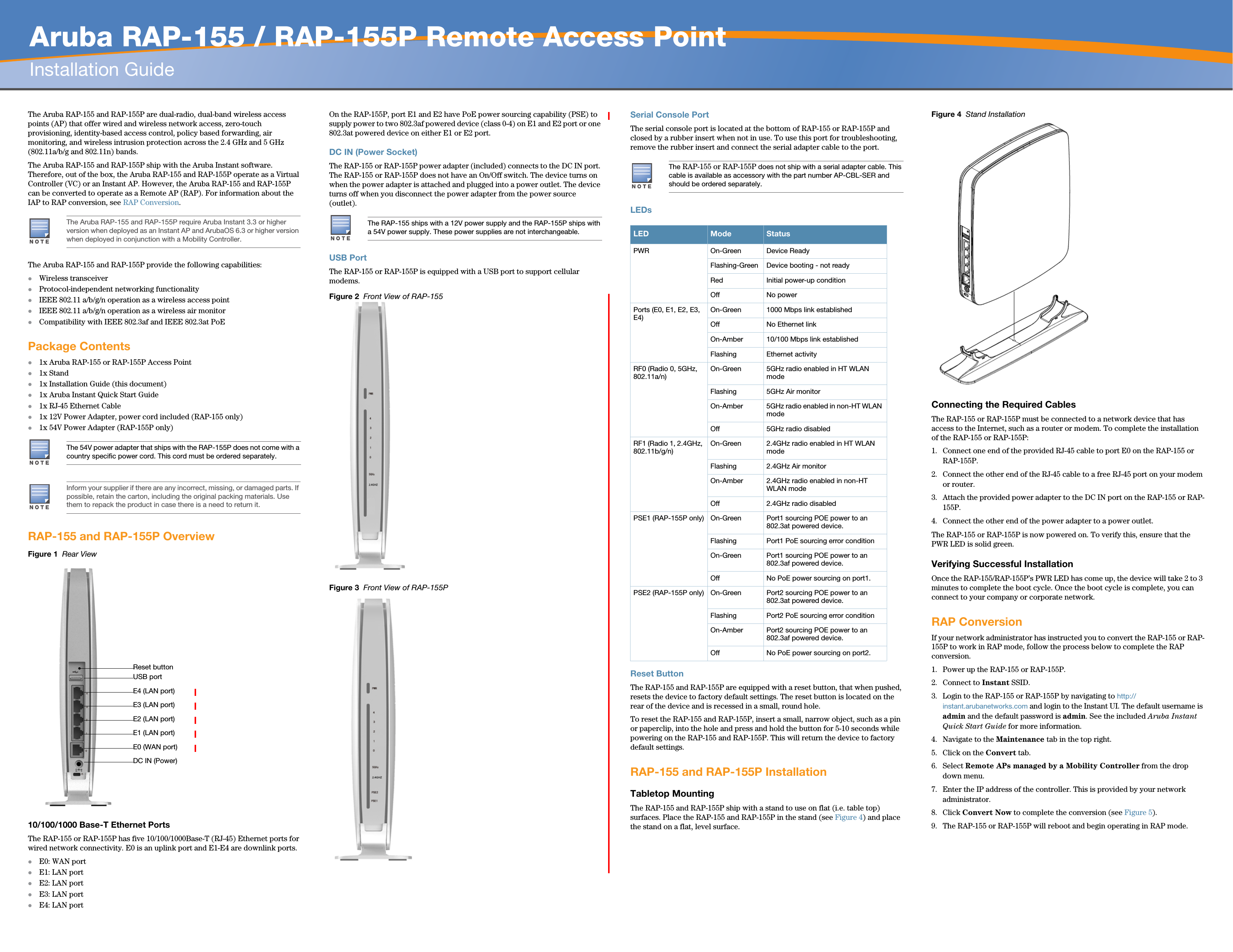   Aruba RAP-155 / RAP-155P Remote Access PointInstallation Guide  The Aruba RAP-155 and RAP-155P are dual-radio, dual-band wireless access points (AP) that offer wired and wireless network access, zero-touch provisioning, identity-based access control, policy based forwarding, air monitoring, and wireless intrusion protection across the 2.4 GHz and 5 GHz (802.11a/b/g and 802.11n) bands.The Aruba RAP-155 and RAP-155P ship with the Aruba Instant software. Therefore, out of the box, the Aruba RAP-155 and RAP-155P operate as a Virtual Controller (VC) or an Instant AP. However, the Aruba RAP-155 and RAP-155P can be converted to operate as a Remote AP (RAP). For information about the IAP to RAP conversion, see RAP Conversion.The Aruba RAP-155 and RAP-155P provide the following capabilities:Wireless transceiverProtocol-independent networking functionalityIEEE 802.11 a/b/g/n operation as a wireless access pointIEEE 802.11 a/b/g/n operation as a wireless air monitorCompatibility with IEEE 802.3af and IEEE 802.3at PoEPackage Contents1x Aruba RAP-155 or RAP-155P Access Point 1x Stand1x Installation Guide (this document)1x Aruba Instant Quick Start Guide1x RJ-45 Ethernet Cable1x 12V Power Adapter, power cord included (RAP-155 only)1x 54V Power Adapter (RAP-155P only)RAP-155 and RAP-155P OverviewFigure 1  Rear View10/100/1000 Base-T Ethernet PortsThe RAP-155 or RAP-155P has five 10/100/1000Base-T (RJ-45) Ethernet ports for wired network connectivity. E0 is an uplink port and E1-E4 are downlink ports.E0: WAN portE1: LAN portE2: LAN portE3: LAN portE4: LAN port On the RAP-155P, port E1 and E2 have PoE power sourcing capability (PSE) to supply power to two 802.3af powered device (class 0-4) on E1 and E2 port or one 802.3at powered device on either E1 or E2 port.DC IN (Power Socket)The RAP-155 or RAP-155P power adapter (included) connects to the DC IN port. The RAP-155 or RAP-155P does not have an On/Off switch. The device turns on when the power adapter is attached and plugged into a power outlet. The device turns off when you disconnect the power adapter from the power source (outlet).USB PortThe RAP-155 or RAP-155P is equipped with a USB port to support cellular modems.Figure 2  Front View of RAP-155Figure 3  Front View of RAP-155PSerial Console PortThe serial console port is located at the bottom of RAP-155 or RAP-155P and closed by a rubber insert when not in use. To use this port for troubleshooting, remove the rubber insert and connect the serial adapter cable to the port.LEDs Reset ButtonThe RAP-155 and RAP-155P are equipped with a reset button, that when pushed, resets the device to factory default settings. The reset button is located on the rear of the device and is recessed in a small, round hole.To reset the RAP-155 and RAP-155P, insert a small, narrow object, such as a pin or paperclip, into the hole and press and hold the button for 5-10 seconds while powering on the RAP-155 and RAP-155P. This will return the device to factory default settings.RAP-155 and RAP-155P InstallationTabletop MountingThe RAP-155 and RAP-155P ship with a stand to use on flat (i.e. table top) surfaces. Place the RAP-155 and RAP-155P in the stand (see Figure 4) and place the stand on a flat, level surface.Figure 4  Stand Installation Connecting the Required CablesThe RAP-155 or RAP-155P must be connected to a network device that has access to the Internet, such as a router or modem. To complete the installation of the RAP-155 or RAP-155P:1. Connect one end of the provided RJ-45 cable to port E0 on the RAP-155 or RAP-155P.2. Connect the other end of the RJ-45 cable to a free RJ-45 port on your modem or router. 3. Attach the provided power adapter to the DC IN port on the RAP-155 or RAP-155P.4. Connect the other end of the power adapter to a power outlet.The RAP-155 or RAP-155P is now powered on. To verify this, ensure that the PWR LED is solid green. Verifying Successful InstallationOnce the RAP-155/RAP-155P’s PWR LED has come up, the device will take 2 to 3 minutes to complete the boot cycle. Once the boot cycle is complete, you can connect to your company or corporate network.RAP ConversionIf your network administrator has instructed you to convert the RAP-155 or RAP-155P to work in RAP mode, follow the process below to complete the RAP conversion. 1. Power up the RAP-155 or RAP-155P.2. Connect to Instant SSID.3. Login to the RAP-155 or RAP-155P by navigating to http://instant.arubanetworks.com and login to the Instant UI. The default username is admin and the default password is admin. See the included Aruba Instant Quick Start Guide for more information.4. Navigate to the Maintenance tab in the top right.5. Click on the Convert tab.6. Select Remote APs managed by a Mobility Controller from the drop down menu.7. Enter the IP address of the controller. This is provided by your network administrator.8. Click Convert Now to complete the conversion (see Figure 5).9. The RAP-155 or RAP-155P will reboot and begin operating in RAP mode.The Aruba RAP-155 and RAP-155P require Aruba Instant 3.3 or higher version when deployed as an Instant AP and ArubaOS 6.3 or higher version when deployed in conjunction with a Mobility Controller.The 54V power adapter that ships with the RAP-155P does not come with a country specific power cord. This cord must be ordered separately.Inform your supplier if there are any incorrect, missing, or damaged parts. If possible, retain the carton, including the original packing materials. Use them to repack the product in case there is a need to return it.Reset buttonUSB portE4 (LAN port)E3 (LAN port)E2 (LAN port)E1 (LAN port)E0 (WAN port)DC IN (Power)The RAP-155 ships with a 12V power supply and the RAP-155P ships with a 54V power supply. These power supplies are not interchangeable.The RAP-155 or RAP-155P does not ship with a serial adapter cable. This cable is available as accessory with the part number AP-CBL-SER and should be ordered separately.LED Mode StatusPWR On-Green Device ReadyFlashing-Green Device booting - not readyRed Initial power-up conditionOff No powerPorts (E0, E1, E2, E3, E4)On-Green 1000 Mbps link establishedOff No Ethernet linkOn-Amber 10/100 Mbps link establishedFlashing Ethernet activityRF0 (Radio 0, 5GHz, 802.11a/n)On-Green 5GHz radio enabled in HT WLAN modeFlashing 5GHz Air monitorOn-Amber 5GHz radio enabled in non-HT WLAN modeOff 5GHz radio disabledRF1 (Radio 1, 2.4GHz, 802.11b/g/n)On-Green 2.4GHz radio enabled in HT WLAN modeFlashing 2.4GHz Air monitorOn-Amber 2.4GHz radio enabled in non-HT WLAN modeOff 2.4GHz radio disabledPSE1 (RAP-155P only) On-Green Port1 sourcing POE power to an 802.3at powered device.Flashing Port1 PoE sourcing error conditionOn-Green Port1 sourcing POE power to an 802.3af powered device.Off No PoE power sourcing on port1.PSE2 (RAP-155P only) On-Green Port2 sourcing POE power to an 802.3at powered device.Flashing Port2 PoE sourcing error conditionOn-Amber Port2 sourcing POE power to an 802.3af powered device.Off No PoE power sourcing on port2.