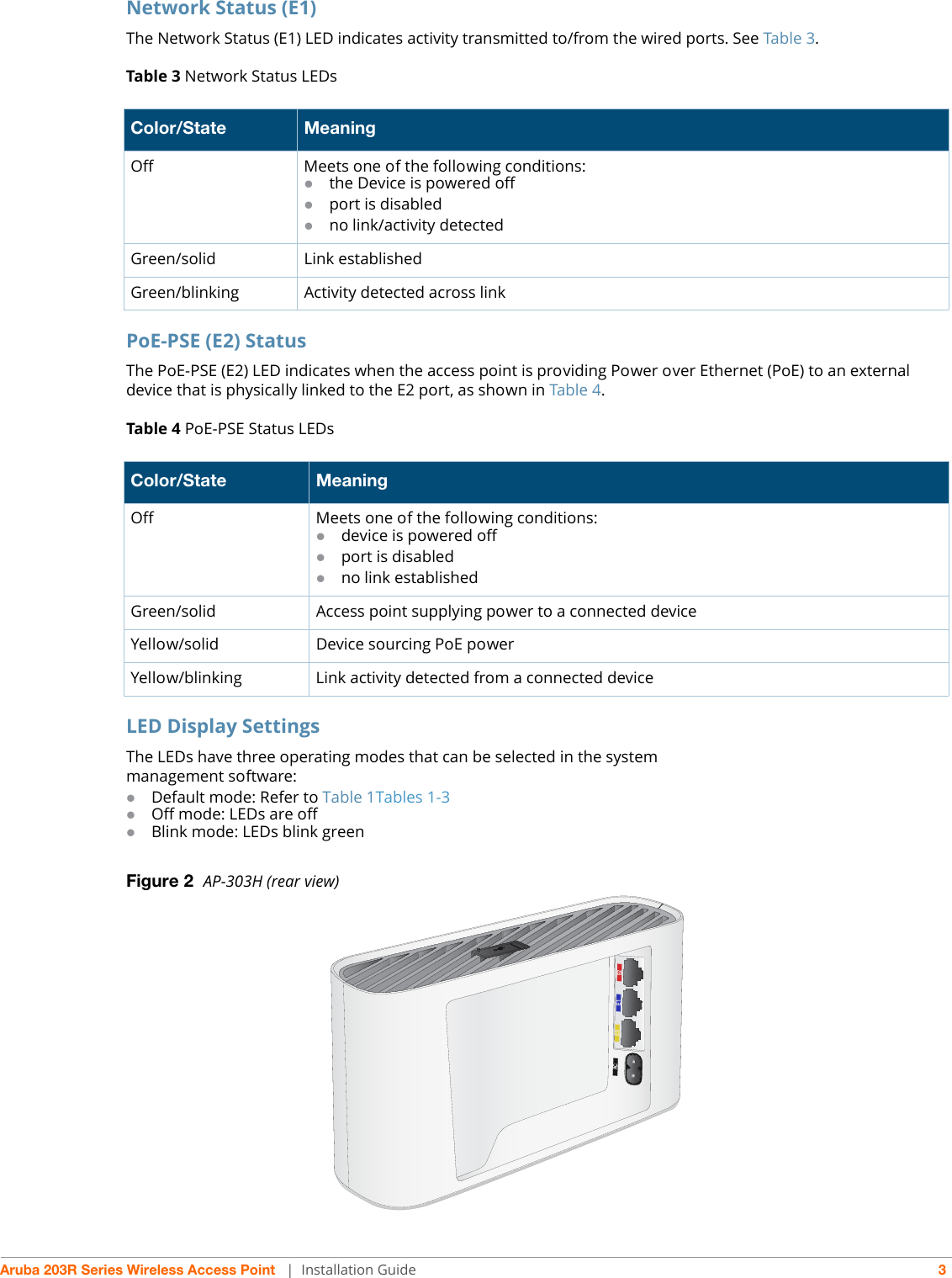 Page 3 of Hewlett Packard Enterprise APINR203P203 802.11 a/b/g/n/ac Wireless Access Point User Manual AP 203R Install Guide