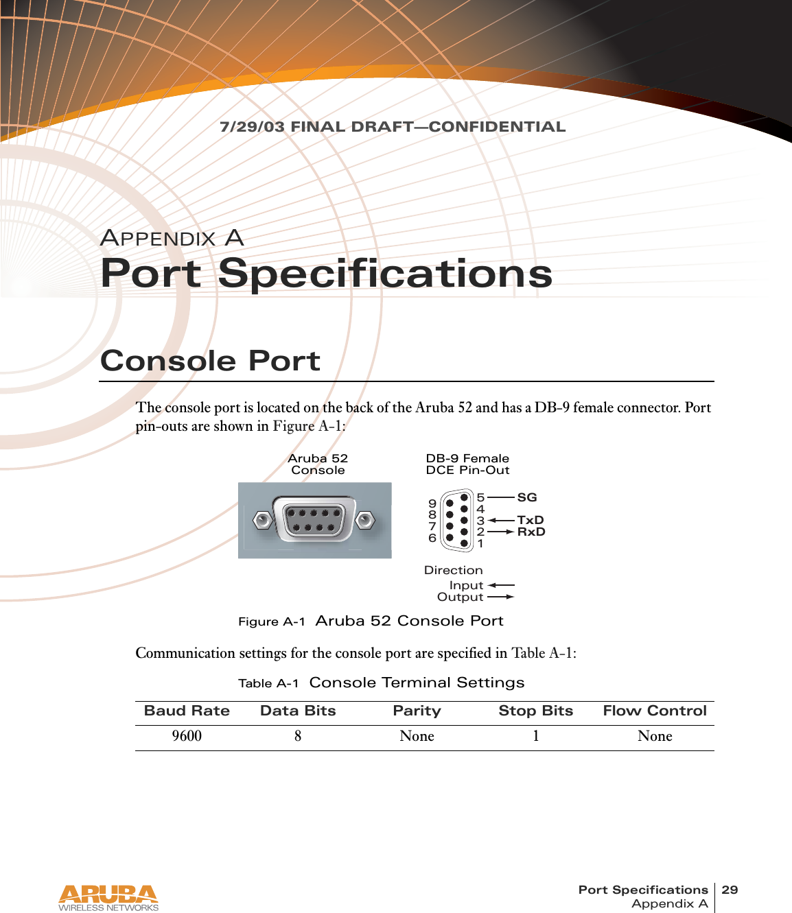 Port Specifications 29Appendix A7/29/03 FINAL DRAFT—CONFIDENTIAL7/29/03 FINAL DRAFT—CONFIDENTIALAPPENDIX APort SpecificationsConsole PortThe console port is located on the back of the Aruba 52 and has a DB-9 female connector. Port pin-outs are shown in Figure A-1:Figure A-1  Aruba 52 Console PortCommunication settings for the console port are specified in Table A- 1:Tab l e A -1  Console Terminal SettingsBaud Rate Data Bits Parity Stop Bits Flow Control9600 8 None 1 NoneDirectionRxDTxDSG543219876InputOutputAruba 52ConsoleDB-9 FemaleDCE Pin-Out