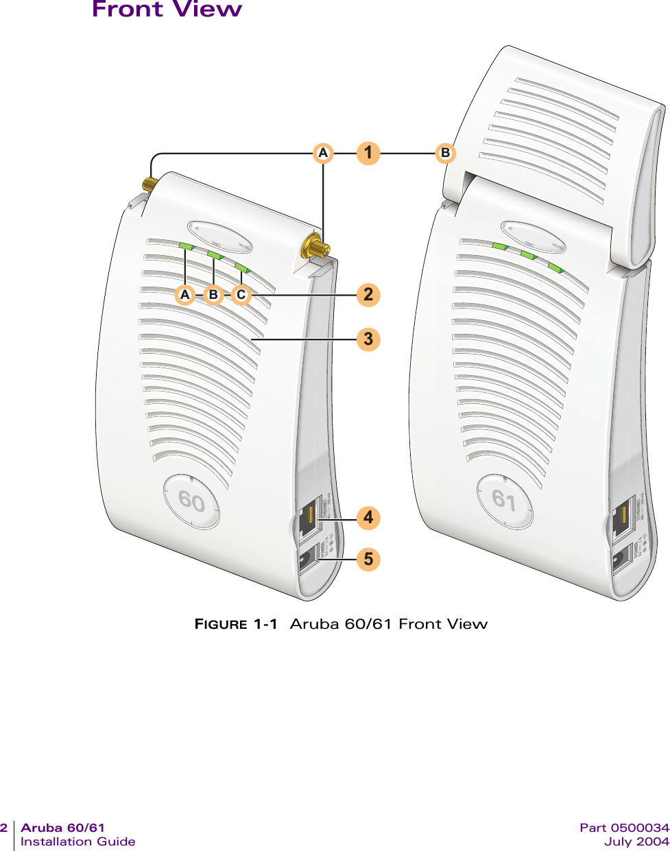 2Aruba60/61 Part 0500034Installation Guide July 2004Front ViewFIGURE 1-1  Aruba 60/61 Front View12345A BCBA