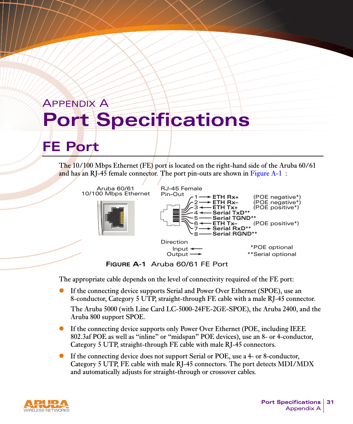 Port Specifications 31Appendix AAPPENDIX APort SpecificationsFE PortThe 10/100 Mbps Ethernet (FE) port is located on the right-hand side of the Aruba 60/61 and has an RJ-45 female connector. The port pin-outs are shown in Figure A-1 :FIGURE A-1 Aruba 60/61 FE PortThe appropriate cable depends on the level of connectivity required of the FE port:zIf the connecting device supports Serial and Power Over Ethernet (SPOE), use an 8-conductor, Category 5 UTP, straight-through FE cable with a male RJ-45 connector.The Aruba 5000 (with Line Card LC-5000-24FE-2GE-SPOE), the Aruba 2400, and the Aruba 800 support SPOE.zIf the connecting device supports only Power Over Ethernet (POE, including IEEE 802.3af POE as well as “inline” or “midspan” POE devices), use an 8- or 4-conductor, Category 5 UTP, straight-through FE cable with male RJ-45 connectors.zIf the connecting device does not support Serial or POE, use a 4- or 8-conductor, Category 5 UTP, FE cable with male RJ-45 connectors. The port detects MDI/MDX and automatically adjusts for straight-through or crossover cables.Aruba 60/6110/100 Mbps EthernetRJ-45 FemalePin-Out*POE optional**Serial optionalSerial TxD**Serial TGND**Serial RxD**Serial RGND**12345678ETH Rx+ (POE negative*)ETH Rx– (POE negative*)ETH Tx+ (POE positive*)ETH Tx– (POE positive*)DirectionInputOutput