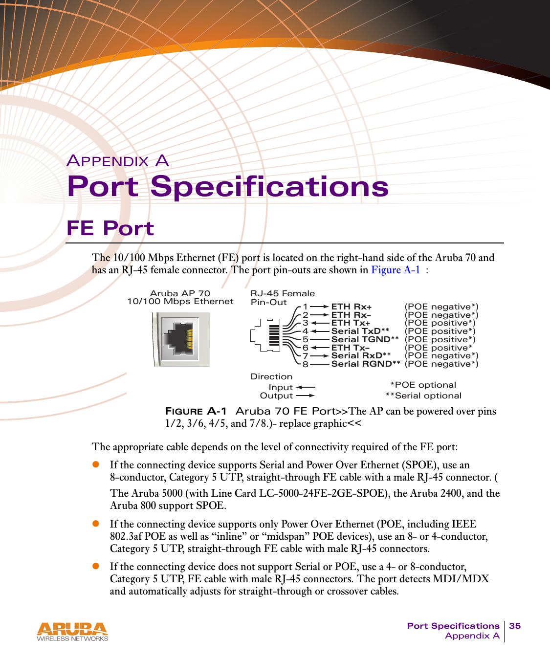 Port Specifications 35Appendix AAPPENDIX APort SpecificationsFE PortThe 10/100 Mbps Ethernet (FE) port is located on the right-hand side of the Aruba 70 and has an RJ-45 female connector. The port pin-outs are shown in Figure A-1 :FIGURE A-1 Aruba 70 FE Port&gt;&gt;The AP can be powered over pins 1/2, 3/6, 4/5, and 7/8.)- replace graphic&lt;&lt;The appropriate cable depends on the level of connectivity required of the FE port:zIf the connecting device supports Serial and Power Over Ethernet (SPOE), use an 8-conductor, Category 5 UTP, straight-through FE cable with a male RJ-45 connector. (The Aruba 5000 (with Line Card LC-5000-24FE-2GE-SPOE), the Aruba 2400, and the Aruba 800 support SPOE.zIf the connecting device supports only Power Over Ethernet (POE, including IEEE 802.3af POE as well as “inline” or “midspan” POE devices), use an 8- or 4-conductor, Category 5 UTP, straight-through FE cable with male RJ-45 connectors. zIf the connecting device does not support Serial or POE, use a 4- or 8-conductor, Category 5 UTP, FE cable with male RJ-45 connectors. The port detects MDI/MDX and automatically adjusts for straight-through or crossover cables.Aruba AP 7010/100 Mbps EthernetRJ-45 FemalePin-Out*POE optional**Serial optionalSerial TxD**    (POE positive*)Serial TGND**  (POE positive*) Serial RxD**   (POE negative*)Serial RGND** (POE negative*)12345678ETH Rx+  (POE negative*)ETH Rx–  (POE negative*)ETH Tx+  (POE positive*)ETH Tx–    (POE positive*     DirectionInputOutput 