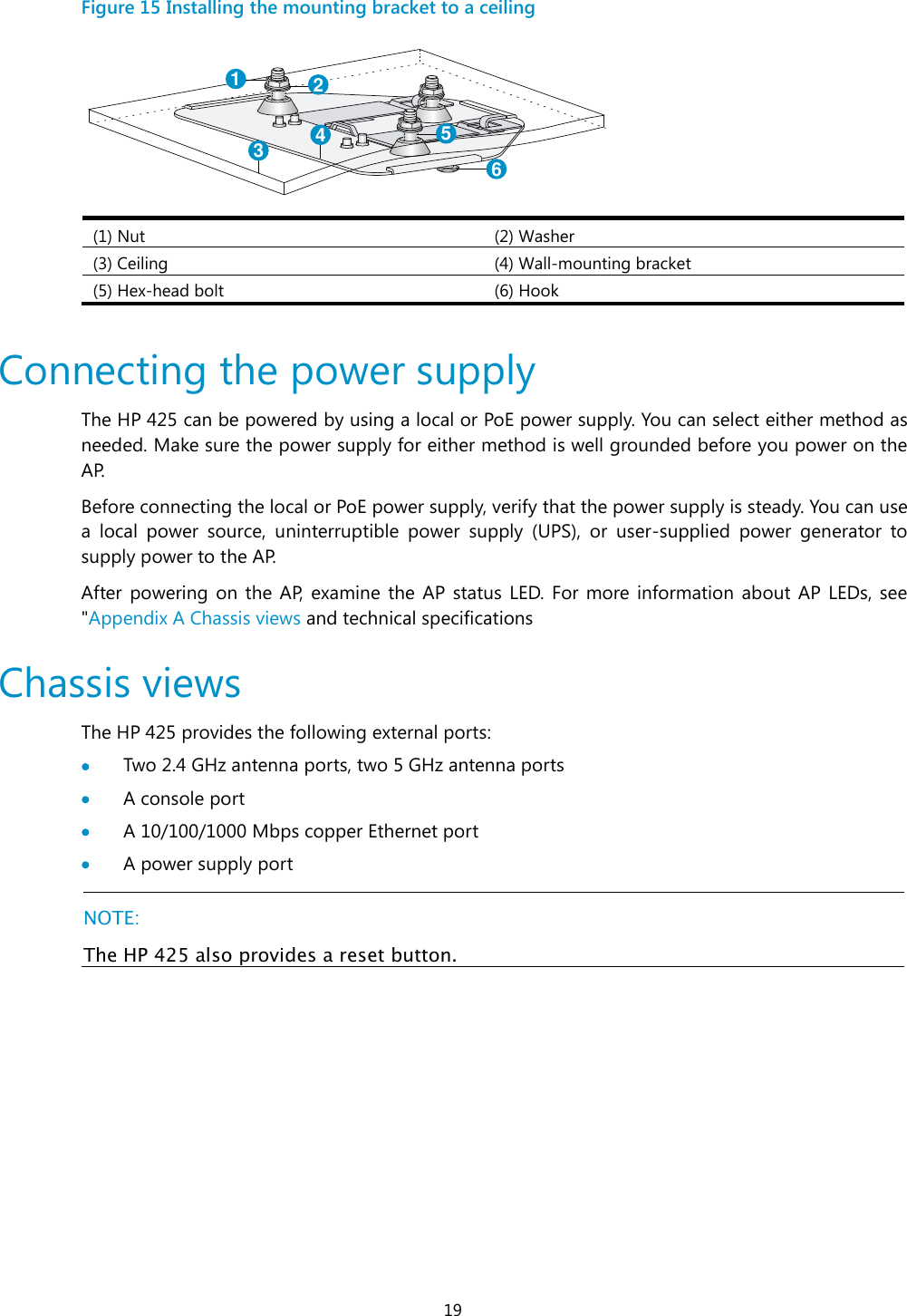  19 Figure 15 Installing the mounting bracket to a ceiling  (1) Nut (2) Washer (3) Ceiling (4) Wall-mounting bracket (5) Hex-head bolt (6) Hook  Connecting the power supply The HP 425 can be powered by using a local or PoE power supply. You can select either method as needed. Make sure the power supply for either method is well grounded before you power on the AP. Before connecting the local or PoE power supply, verify that the power supply is steady. You can use a  local  power  source,  uninterruptible  power  supply  (UPS),  or  user-supplied  power  generator  to supply power to the AP. After powering  on  the  AP, examine the AP status LED.  For  more information about  AP  LEDs,  see &quot;Appendix A Chassis views and technical specifications Chassis views The HP 425 provides the following external ports:  Two 2.4 GHz antenna ports, two 5 GHz antenna ports  A console port  A 10/100/1000 Mbps copper Ethernet port  A power supply port   NOTE: The HP 425 also provides a reset button.  312456