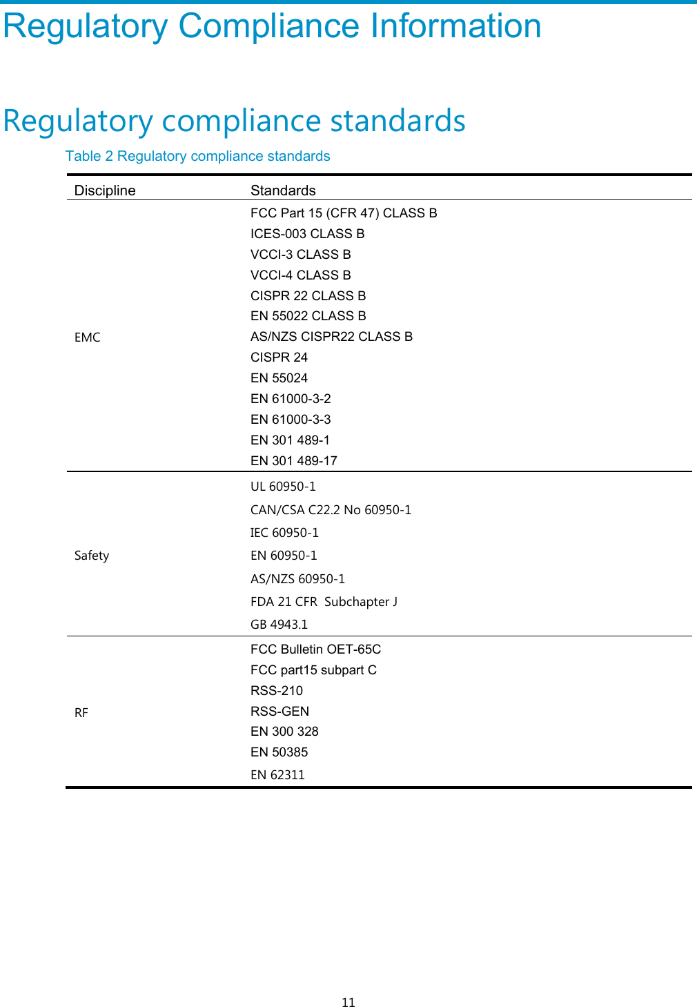 11 Regulatory Compliance Information Regulatory compliance standards Table 2 Regulatory compliance standards Discipline Standards EMC FCC Part 15 (CFR 47) CLASS B ICES-003 CLASS B VCCI-3 CLASS B VCCI-4 CLASS B CISPR 22 CLASS B EN 55022 CLASS B AS/NZS CISPR22 CLASS B CISPR 24 EN 55024 EN 61000-3-2 EN 61000-3-3 EN 301 489-1 EN 301 489-17 Safety UL 60950-1 CAN/CSA C22.2 No 60950-1 IEC 60950-1 EN 60950-1 AS/NZS 60950-1 FDA 21 CFR  Subchapter J  GB 4943.1 RF FCC Bulletin OET-65C FCC part15 subpart C RSS-210 RSS-GEN EN 300 328 EN 50385 EN 62311  