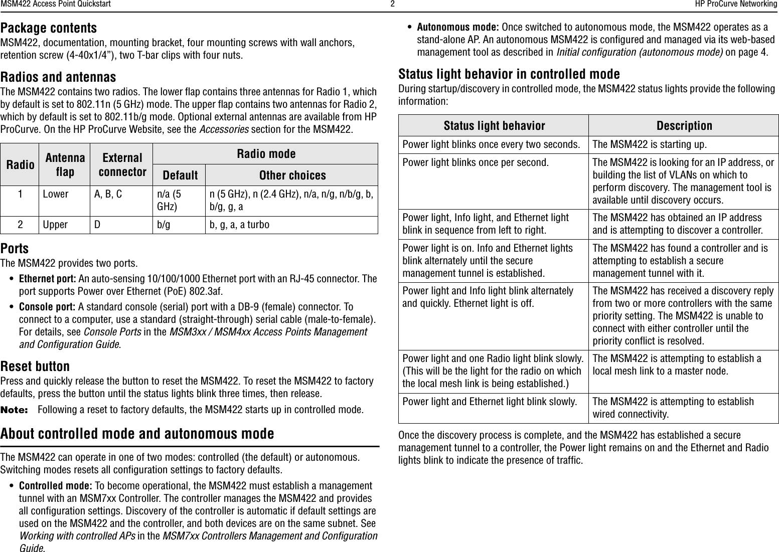 MSM422 Access Point Quickstart  2HP ProCurve NetworkingPackage contentsMSM422, documentation, mounting bracket, four mounting screws with wall anchors, retention screw (4-40x1/4”), two T-bar clips with four nuts. Radios and antennasThe MSM422 contains two radios. The lower flap contains three antennas for Radio 1, which by default is set to 802.11n (5 GHz) mode. The upper flap contains two antennas for Radio 2, which by default is set to 802.11b/g mode. Optional external antennas are available from HP ProCurve. On the HP ProCurve Website, see the Accessories section for the MSM422.PortsThe MSM422 provides two ports.•Ethernet port: An auto-sensing 10/100/1000 Ethernet port with an RJ-45 connector. The port supports Power over Ethernet (PoE) 802.3af.•Console port: A standard console (serial) port with a DB-9 (female) connector. To connect to a computer, use a standard (straight-through) serial cable (male-to-female). For details, see Console Ports in the MSM3xx / MSM4xx Access Points Management and Configuration Guide.Reset buttonPress and quickly release the button to reset the MSM422. To reset the MSM422 to factory defaults, press the button until the status lights blink three times, then release.Note: Following a reset to factory defaults, the MSM422 starts up in controlled mode.About controlled mode and autonomous modeThe MSM422 can operate in one of two modes: controlled (the default) or autonomous. Switching modes resets all configuration settings to factory defaults.•Controlled mode: To become operational, the MSM422 must establish a management tunnel with an MSM7xx Controller. The controller manages the MSM422 and provides all configuration settings. Discovery of the controller is automatic if default settings are used on the MSM422 and the controller, and both devices are on the same subnet. See Working with controlled APs in the MSM7xx Controllers Management and Configuration Guide.•Autonomous mode: Once switched to autonomous mode, the MSM422 operates as a stand-alone AP. An autonomous MSM422 is configured and managed via its web-based management tool as described in Initial configuration (autonomous mode) on page 4.Status light behavior in controlled modeDuring startup/discovery in controlled mode, the MSM422 status lights provide the following information:Once the discovery process is complete, and the MSM422 has established a secure management tunnel to a controller, the Power light remains on and the Ethernet and Radio lights blink to indicate the presence of traffic.Radio Antenna flap External connectorRadio modeDefault Other choices1 Lower A, B, C n/a (5 GHz) n (5 GHz), n (2.4 GHz), n/a, n/g, n/b/g, b, b/g, g, a2 Upper D b/g b, g, a, a turboStatus light behavior DescriptionPower light blinks once every two seconds. The MSM422 is starting up.Power light blinks once per second. The MSM422 is looking for an IP address, or building the list of VLANs on which to perform discovery. The management tool is available until discovery occurs.Power light, Info light, and Ethernet light blink in sequence from left to right. The MSM422 has obtained an IP address and is attempting to discover a controller.Power light is on. Info and Ethernet lights blink alternately until the secure management tunnel is established.The MSM422 has found a controller and is attempting to establish a secure management tunnel with it.Power light and Info light blink alternately and quickly. Ethernet light is off. The MSM422 has received a discovery reply from two or more controllers with the same priority setting. The MSM422 is unable to connect with either controller until the priority conflict is resolved.Power light and one Radio light blink slowly. (This will be the light for the radio on which the local mesh link is being established.)The MSM422 is attempting to establish a local mesh link to a master node.Power light and Ethernet light blink slowly.  The MSM422 is attempting to establish wired connectivity.