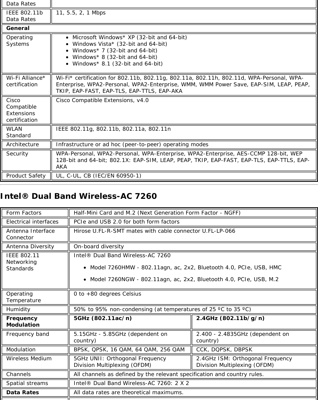 Page 44 of Hewlett Packard Enterprise EL3009260 Wifi/BT Module User Manual Intel     WiFi Adapter Information Guide
