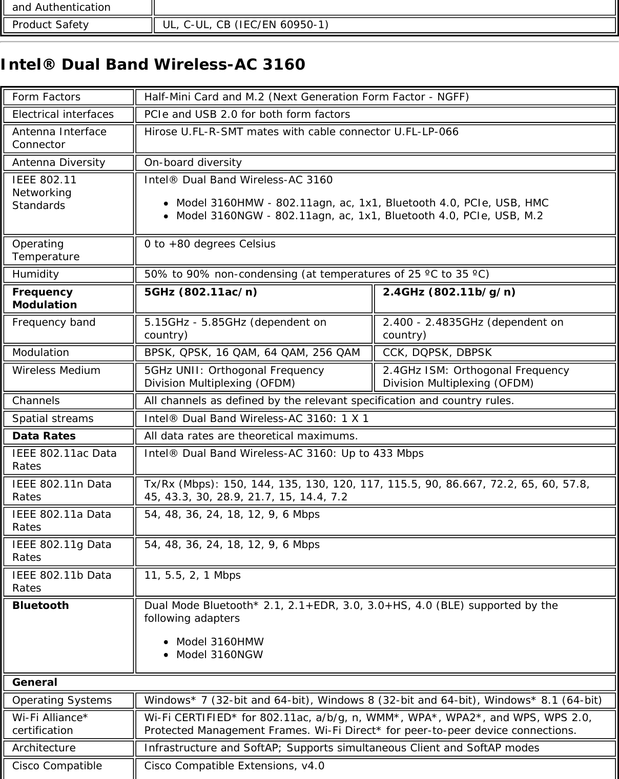 Page 47 of Hewlett Packard Enterprise EL3009260 Wifi/BT Module User Manual Intel     WiFi Adapter Information Guide