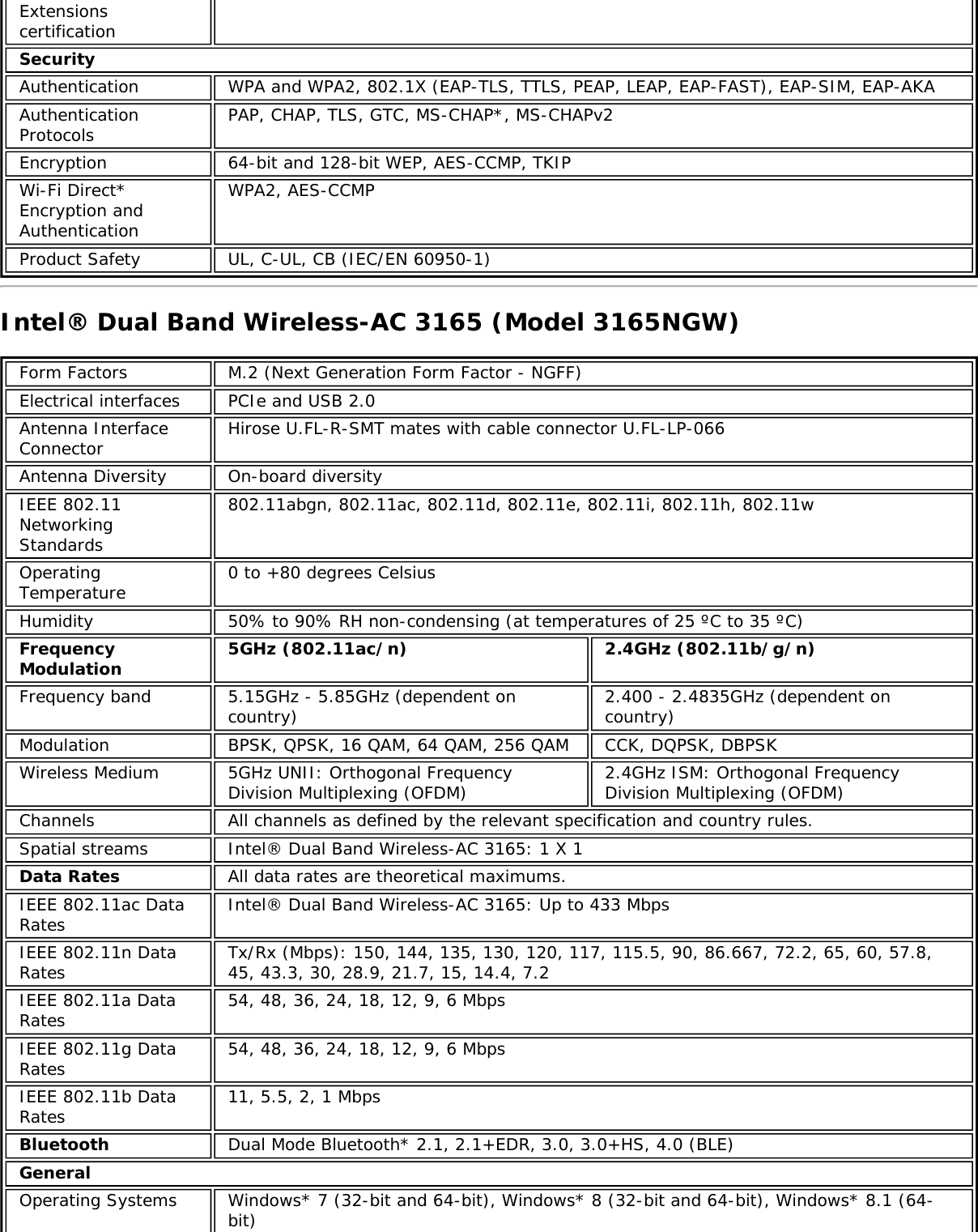 Page 48 of Hewlett Packard Enterprise EL3009260 Wifi/BT Module User Manual Intel     WiFi Adapter Information Guide