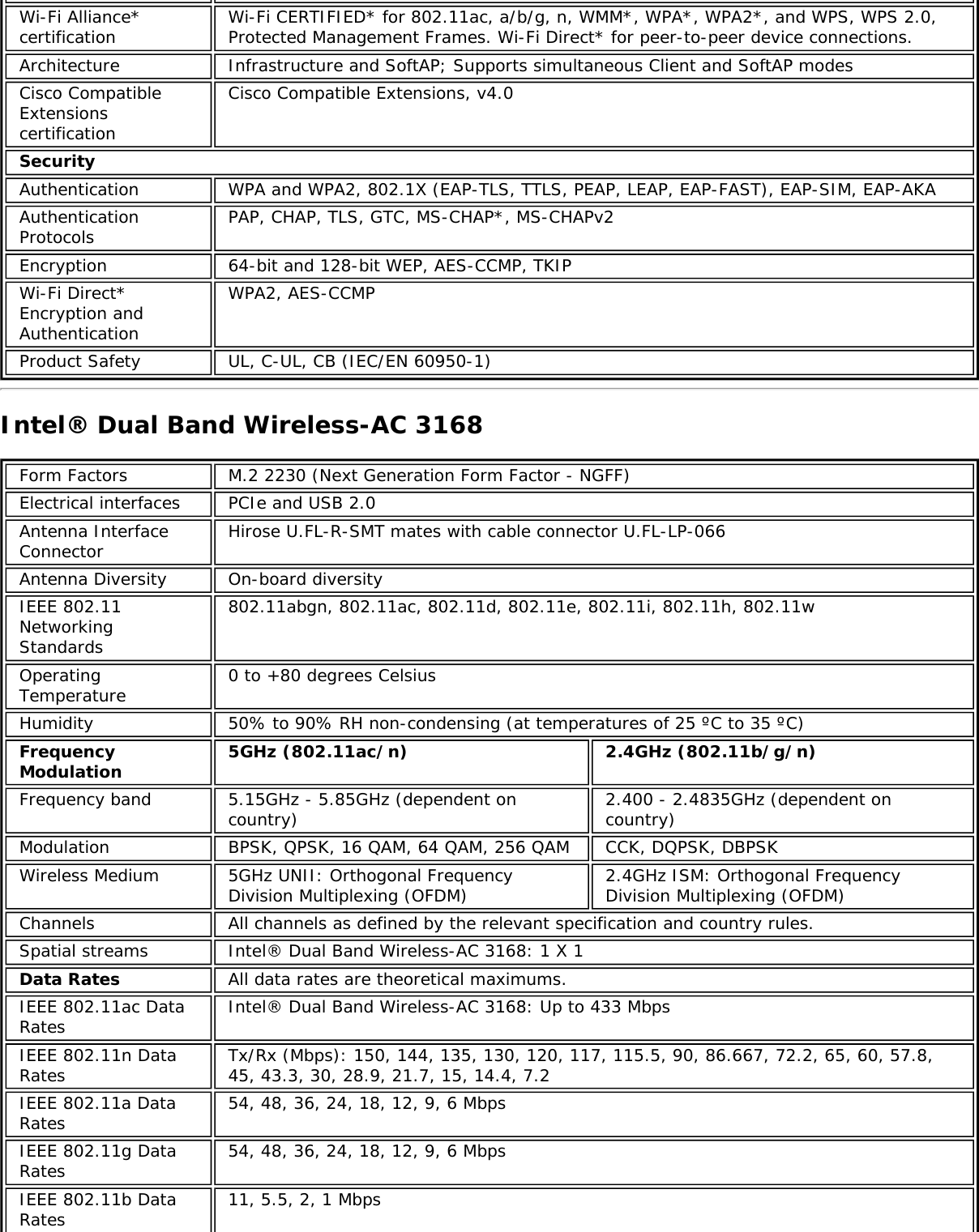 Page 49 of Hewlett Packard Enterprise EL3009260 Wifi/BT Module User Manual Intel     WiFi Adapter Information Guide