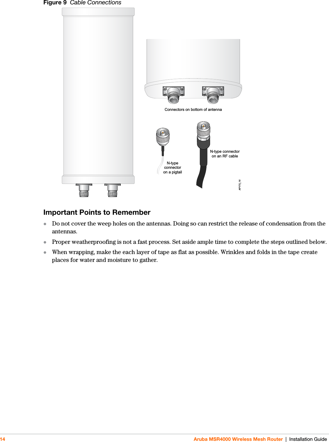 14 Aruba MSR4000 Wireless Mesh Router | Installation GuideFigure 9  Cable Connections Important Points to RememberDo not cover the weep holes on the antennas. Doing so can restrict the release of condensation from the antennas.Proper weatherproofing is not a fast process. Set aside ample time to complete the steps outlined below.When wrapping, make the each layer of tape as flat as possible. Wrinkles and folds in the tape create places for water and moisture to gather. AP175_16Connectors on bottom of antennaN-type connectoron an RF cableN-typeconnectoron a pigtail