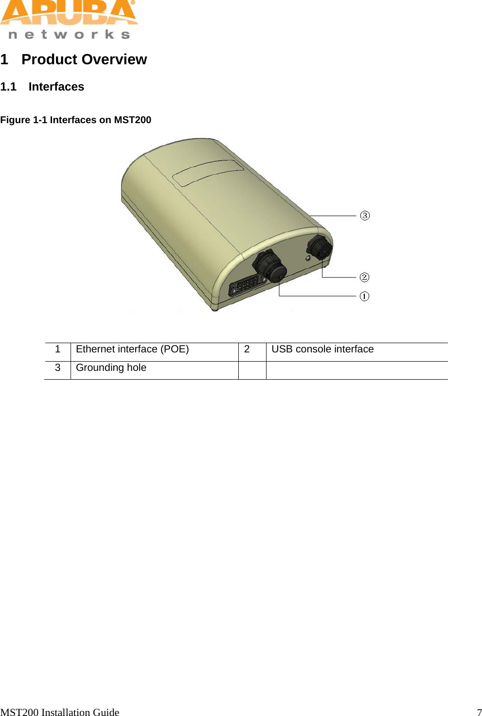   MST200 Installation Guide                                                                  7             1 Product Overview 1.1 Interfaces  Figure 1-1 Interfaces on MST200   1  Ethernet interface (POE)  2  USB console interface 3 Grounding hole      