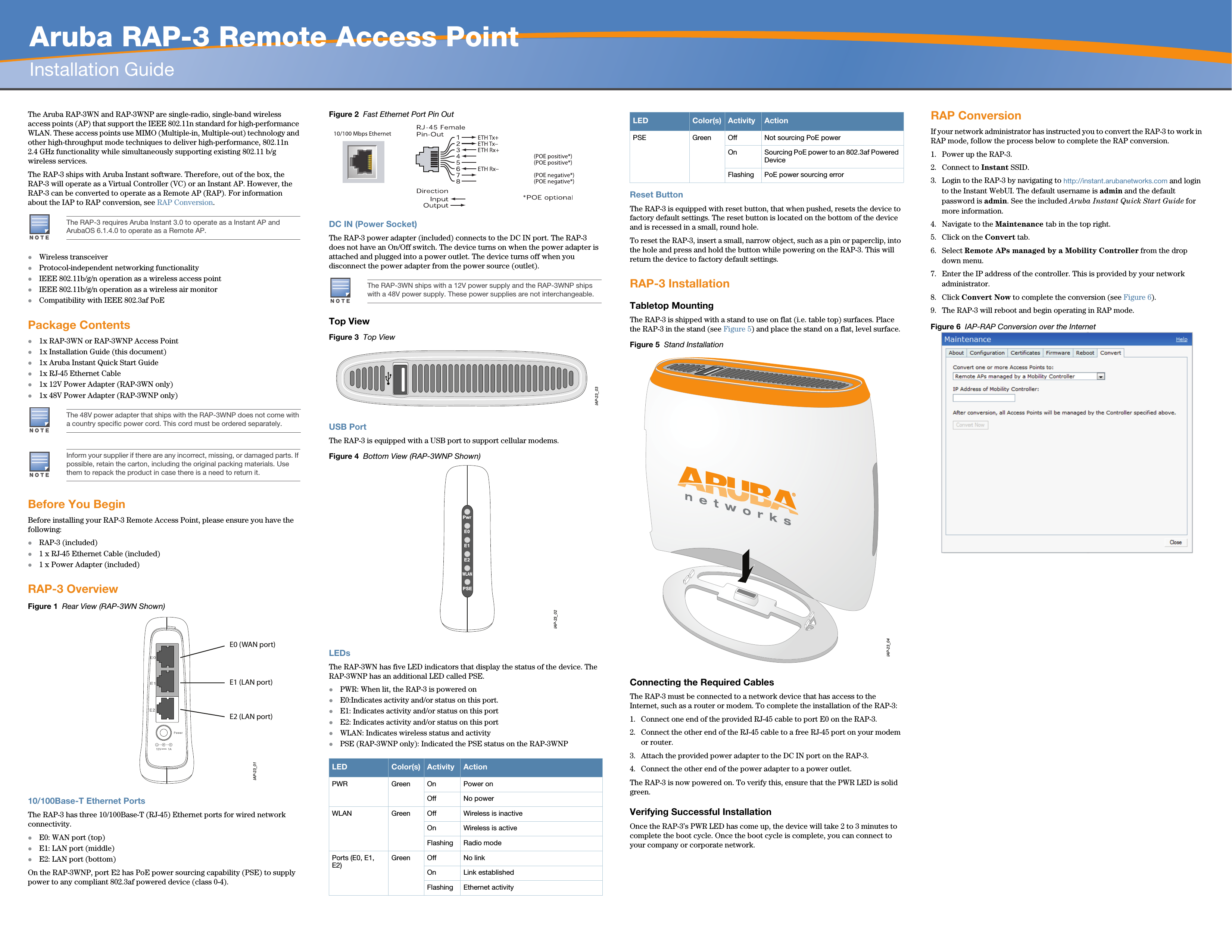   Aruba RAP-3 Remote Access PointInstallation Guide The Aruba RAP-3WN and RAP-3WNP are single-radio, single-band wireless access points (AP) that support the IEEE 802.11n standard for high-performance WLAN. These access points use MIMO (Multiple-in, Multiple-out) technology and other high-throughput mode techniques to deliver high-performance, 802.11n 2.4 GHz functionality while simultaneously supporting existing 802.11 b/g wireless services.The RAP-3 ships with Aruba Instant software. Therefore, out of the box, the RAP-3 will operate as a Virtual Controller (VC) or an Instant AP. However, the RAP-3 can be converted to operate as a Remote AP (RAP). For information about the IAP to RAP conversion, see RAP Conversion.Wireless transceiverProtocol-independent networking functionalityIEEE 802.11b/g/n operation as a wireless access pointIEEE 802.11b/g/n operation as a wireless air monitorCompatibility with IEEE 802.3af PoEPackage Contents1x RAP-3WN or RAP-3WNP Access Point 1x Installation Guide (this document)1x Aruba Instant Quick Start Guide1x RJ-45 Ethernet Cable1x 12V Power Adapter (RAP-3WN only)1x 48V Power Adapter (RAP-3WNP only)Before You BeginBefore installing your RAP-3 Remote Access Point, please ensure you have the following:RAP-3 (included)1 x RJ-45 Ethernet Cable (included)1 x Power Adapter (included)RAP-3 OverviewFigure 1  Rear View (RAP-3WN Shown)10/100Base-T Ethernet PortsThe RAP-3 has three 10/100Base-T (RJ-45) Ethernet ports for wired network connectivity. E0: WAN port (top)E1: LAN port (middle)E2: LAN port (bottom)On the RAP-3WNP, port E2 has PoE power sourcing capability (PSE) to supply power to any compliant 802.3af powered device (class 0-4).Figure 2  Fast Ethernet Port Pin OutDC IN (Power Socket)The RAP-3 power adapter (included) connects to the DC IN port. The RAP-3 does not have an On/Off switch. The device turns on when the power adapter is attached and plugged into a power outlet. The device turns off when you disconnect the power adapter from the power source (outlet).Top ViewFigure 3  Top ViewUSB PortThe RAP-3 is equipped with a USB port to support cellular modems. Figure 4  Bottom View (RAP-3WNP Shown) LEDsThe RAP-3WN has five LED indicators that display the status of the device. The RAP-3WNP has an additional LED called PSE.PWR: When lit, the RAP-3 is powered onE0:Indicates activity and/or status on this port.E1: Indicates activity and/or status on this portE2: Indicates activity and/or status on this portWLAN: Indicates wireless status and activityPSE (RAP-3WNP only): Indicated the PSE status on the RAP-3WNP  Reset ButtonThe RAP-3 is equipped with reset button, that when pushed, resets the device to factory default settings. The reset button is located on the bottom of the device and is recessed in a small, round hole.To reset the RAP-3, insert a small, narrow object, such as a pin or paperclip, into the hole and press and hold the button while powering on the RAP-3. This will return the device to factory default settings.RAP-3 InstallationTabletop MountingThe RAP-3 is shipped with a stand to use on flat (i.e. table top) surfaces. Place the RAP-3 in the stand (see Figure 5) and place the stand on a flat, level surface. Figure 5  Stand Installation Connecting the Required CablesThe RAP-3 must be connected to a network device that has access to the Internet, such as a router or modem. To complete the installation of the RAP-3:1. Connect one end of the provided RJ-45 cable to port E0 on the RAP-3.2. Connect the other end of the RJ-45 cable to a free RJ-45 port on your modem or router. 3. Attach the provided power adapter to the DC IN port on the RAP-3.4. Connect the other end of the power adapter to a power outlet.The RAP-3 is now powered on. To verify this, ensure that the PWR LED is solid green. Verifying Successful InstallationOnce the RAP-3’s PWR LED has come up, the device will take 2 to 3 minutes to complete the boot cycle. Once the boot cycle is complete, you can connect to your company or corporate network.RAP ConversionIf your network administrator has instructed you to convert the RAP-3 to work in RAP mode, follow the process below to complete the RAP conversion. 1. Power up the RAP-3.2. Connect to Instant SSID.3. Login to the RAP-3 by navigating to http://instant.arubanetworks.com and login to the Instant WebUI. The default username is admin and the default password is admin. See the included Aruba Instant Quick Start Guide for more information.4. Navigate to the Maintenance tab in the top right.5. Click on the Convert tab.6. Select Remote APs managed by a Mobility Controller from the drop down menu.7. Enter the IP address of the controller. This is provided by your network administrator.8. Click Convert Now to complete the conversion (see Figure 6).9. The RAP-3 will reboot and begin operating in RAP mode.Figure 6  IAP-RAP Conversion over the InternetThe RAP-3 requires Aruba Instant 3.0 to operate as a Instant AP and ArubaOS 6.1.4.0 to operate as a Remote AP.The 48V power adapter that ships with the RAP-3WNP does not come with a country specific power cord. This cord must be ordered separately.Inform your supplier if there are any incorrect, missing, or damaged parts. If possible, retain the carton, including the original packing materials. Use them to repack the product in case there is a need to return it.IAP-23_01E0 (WAN port)E1 (LAN port)E2 (LAN port)The RAP-3WN ships with a 12V power supply and the RAP-3WNP ships with a 48V power supply. These power supplies are not interchangeable.LED Color(s) Activity ActionPWR Green On Power onOff No powerWLAN Green Off Wireless is inactiveOn Wireless is activeFlashing Radio modePorts (E0, E1, E2) Green Off No linkOn Link establishedFlashing Ethernet activityIAP-23_03IAP-23_02PwrE0E1E2WLANPSEPSE Green Off Not sourcing PoE powerOn Sourcing PoE power to an 802.3af Powered DeviceFlashing PoE power sourcing errorLED Color(s) Activity ActionIAP-23_04