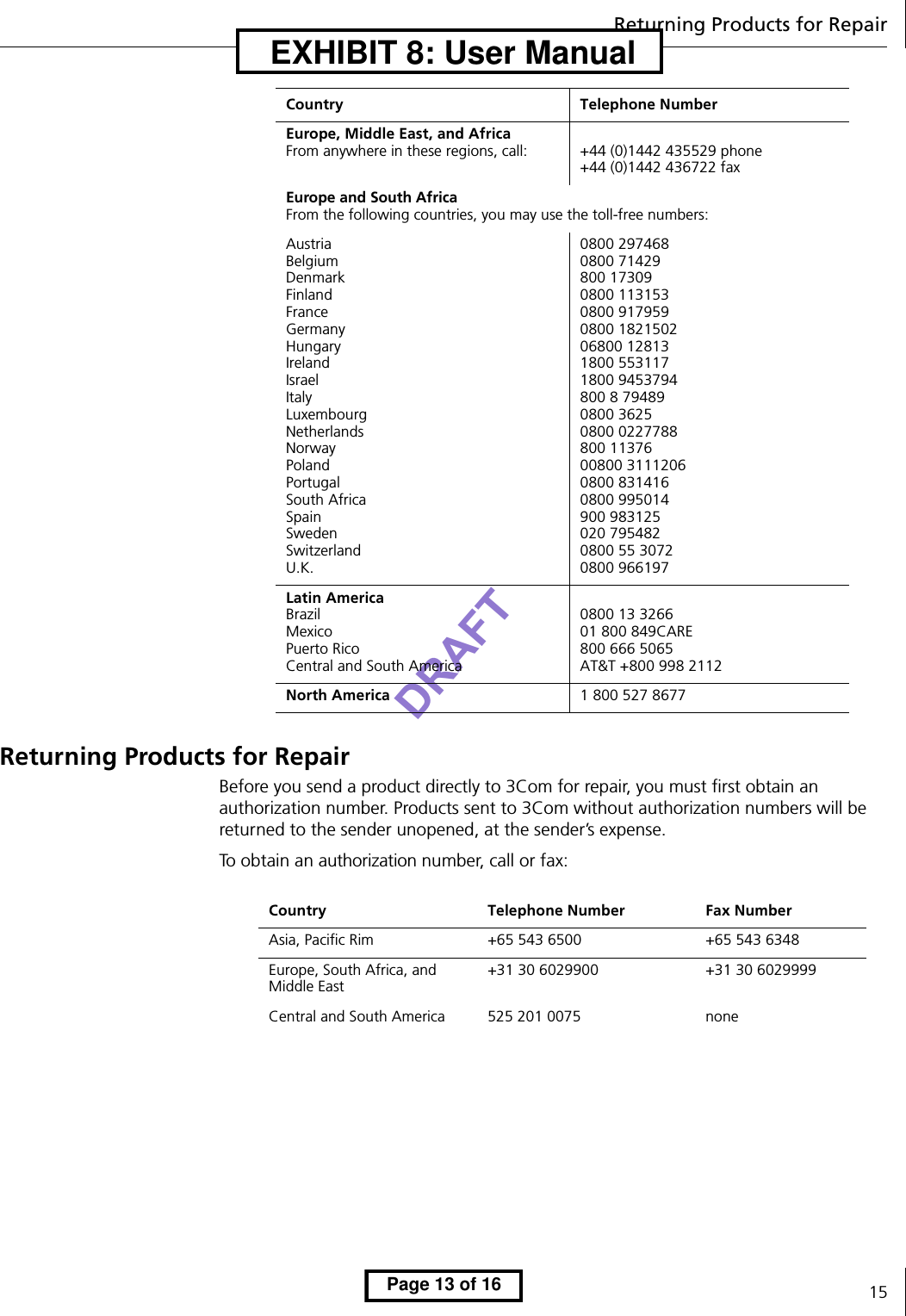 Returning Products for Repair15Returning Products for RepairBefore you send a product directly to 3Com for repair, you must first obtain an authorization number. Products sent to 3Com without authorization numbers will be returned to the sender unopened, at the sender’s expense.To obtain an authorization number, call or fax:Europe, Middle East, and AfricaFrom anywhere in these regions, call: +44 (0)1442 435529 phone+44 (0)1442 436722 faxEurope and South AfricaFrom the following countries, you may use the toll-free numbers:AustriaBelgiumDenmarkFinland FranceGermanyHungaryIrelandIsraelItalyLuxembourgNetherlandsNorwayPolandPortugalSouth AfricaSpainSwedenSwitzerlandU.K.0800 2974680800 71429800 173090800 1131530800 9179590800 182150206800 128131800 5531171800 9453794800 8 794890800 36250800 0227788800 1137600800 31112060800 8314160800 995014900 983125020 7954820800 55 30720800 966197Latin AmericaBrazilMexicoPuerto RicoCentral and South America0800 13 326601 800 849CARE800 666 5065AT&amp;T +800 998 2112North America 1 800 527 8677Country Telephone NumberCountry Telephone Number Fax NumberAsia, Pacific Rim +65 543 6500 +65 543 6348Europe, South Africa, and Middle East+31 30 6029900 +31 30 6029999Central and South America 525 201 0075 none   EXHIBIT 8: User Manual   Page 13 of 16