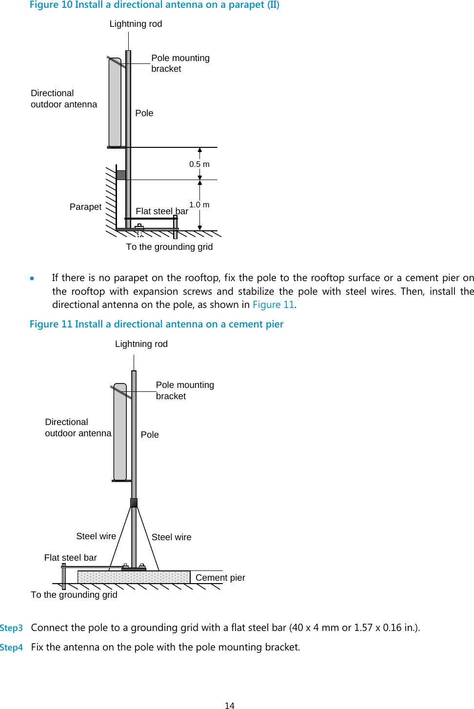  14 Figure 10 Install a directional antenna on a parapet (II) 0.5 m1.0 mLightning rodDirectional outdoor antenna PoleParapetPole mounting bracketFlat steel barTo the grounding grid    If there is no parapet on the rooftop, fix the pole to the rooftop surface or a cement pier on the rooftop with expansion screws and stabilize the pole with steel wires. Then, install the directional antenna on the pole, as shown in Figure 11. Figure 11 Install a directional antenna on a cement pier Cement pierSteel wirePoleDirectional outdoor antennaLightning rodPole mounting bracketFlat steel barTo the grounding gridSteel wire  Step3 Connect the pole to a grounding grid with a flat steel bar (40 x 4 mm or 1.57 x 0.16 in.).  Step4 Fix the antenna on the pole with the pole mounting bracket.  