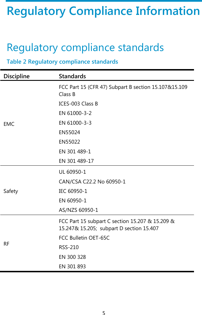 5 Regulatory Compliance Information  Regulatory compliance standards  Table 2 Regulatory compliance standards Discipline StandardsEMC FCC Part 15 (CFR 47) Subpart B section 15.107&amp;15.109 Class B ICES-003 Class B EN 61000-3-2 EN 61000-3-3 EN55024 EN55022 EN 301 489-1 EN 301 489-17 Safety UL 60950-1 CAN/CSA C22.2 No 60950-1 IEC 60950-1 EN 60950-1 AS/NZS 60950-1 RF FCC Part 15 subpart C section 15.207 &amp; 15.209 &amp; 15.247&amp; 15.205;  subpart D section 15.407 FCC Bulletin OET-65C RSS-210 EN 300 328 EN 301 893  