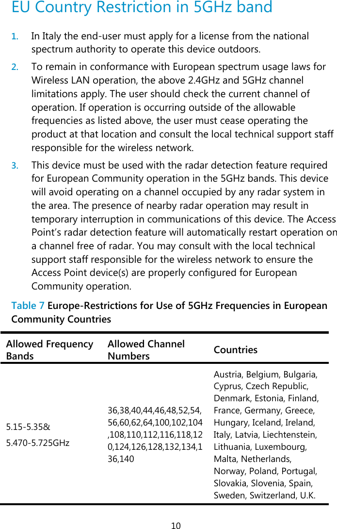  10 EU Country Restriction in 5GHz band 1. In Italy the end-user must apply for a license from the national spectrum authority to operate this device outdoors.  2. To remain in conformance with European spectrum usage laws for Wireless LAN operation, the above 2.4GHz and 5GHz channel limitations apply. The user should check the current channel of operation. If operation is occurring outside of the allowable frequencies as listed above, the user must cease operating the product at that location and consult the local technical support staff responsible for the wireless network. 3. This device must be used with the radar detection feature required for European Community operation in the 5GHz bands. This device will avoid operating on a channel occupied by any radar system in the area. The presence of nearby radar operation may result in temporary interruption in communications of this device. The Access Point’s radar detection feature will automatically restart operation on a channel free of radar. You may consult with the local technical support staff responsible for the wireless network to ensure the Access Point device(s) are properly configured for European Community operation. Table 7 Europe-Restrictions for Use of 5GHz Frequencies in European Community Countries Allowed Frequency Bands Allowed Channel Numbers Countries 5.15-5.35&amp;  5.470-5.725GHz 36,38,40,44,46,48,52,54,56,60,62,64,100,102,104,108,110,112,116,118,120,124,126,128,132,134,136,140 Austria, Belgium, Bulgaria, Cyprus, Czech Republic, Denmark, Estonia, Finland, France, Germany, Greece, Hungary, Iceland, Ireland, Italy, Latvia, Liechtenstein, Lithuania, Luxembourg, Malta, Netherlands, Norway, Poland, Portugal, Slovakia, Slovenia, Spain, Sweden, Switzerland, U.K.  