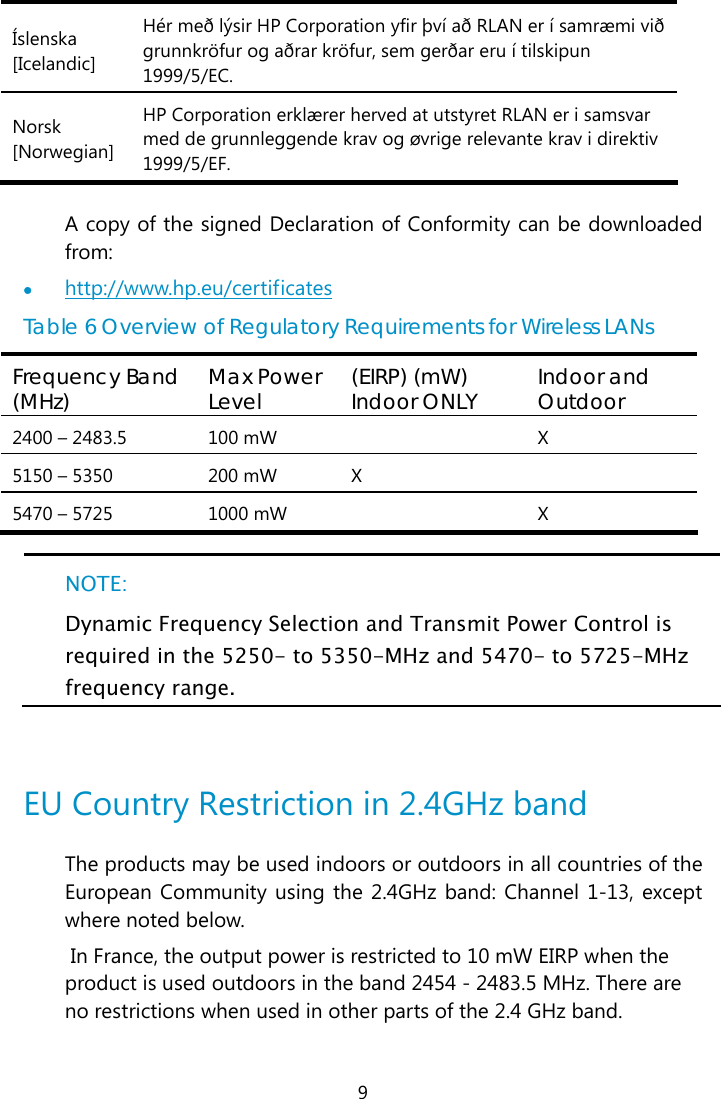  9 Íslenska [Icelandic] Hér með lýsir HP Corporation yfir því að RLAN er í samræmi við grunnkröfur og aðrar kröfur, sem gerðar eru í tilskipun 1999/5/EC. Norsk [Norwegian]HP Corporation erklærer herved at utstyret RLAN er i samsvar med de grunnleggende krav og øvrige relevante krav i direktiv 1999/5/EF.  A copy of the signed Declaration of Conformity can be downloaded from: • http://www.hp.eu/certificates Table 6 Overview of Regulatory Requirements for Wireless LANs Frequency Band (MHz)  Max Power Level  (EIRP) (mW) Indoor ONLY  Indoor and Outdoor 2400 – 2483.5  100 mW    X 5150 – 5350  200 mW  X   5470 – 5725  1000 mW    X   NOTE:  Dynamic Frequency Selection and Transmit Power Control is required in the 5250- to 5350-MHz and 5470- to 5725-MHz frequency range.   EU Country Restriction in 2.4GHz band The products may be used indoors or outdoors in all countries of the European Community using the 2.4GHz band: Channel 1-13, except where noted below.  In France, the output power is restricted to 10 mW EIRP when the product is used outdoors in the band 2454 - 2483.5 MHz. There are no restrictions when used in other parts of the 2.4 GHz band. 