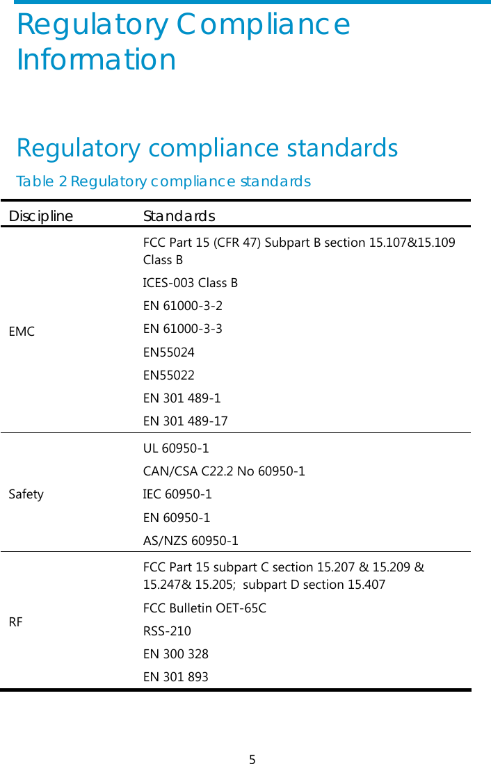  5 Regulatory Compliance Information  Regulatory compliance standards  Table 2 Regulatory compliance standards Discipline Standards EMC FCC Part 15 (CFR 47) Subpart B section 15.107&amp;15.109 Class B ICES-003 Class B EN 61000-3-2 EN 61000-3-3 EN55024 EN55022 EN 301 489-1 EN 301 489-17 Safety UL 60950-1 CAN/CSA C22.2 No 60950-1 IEC 60950-1 EN 60950-1 AS/NZS 60950-1 RF FCC Part 15 subpart C section 15.207 &amp; 15.209 &amp; 15.247&amp; 15.205;  subpart D section 15.407 FCC Bulletin OET-65C RSS-210 EN 300 328 EN 301 893  