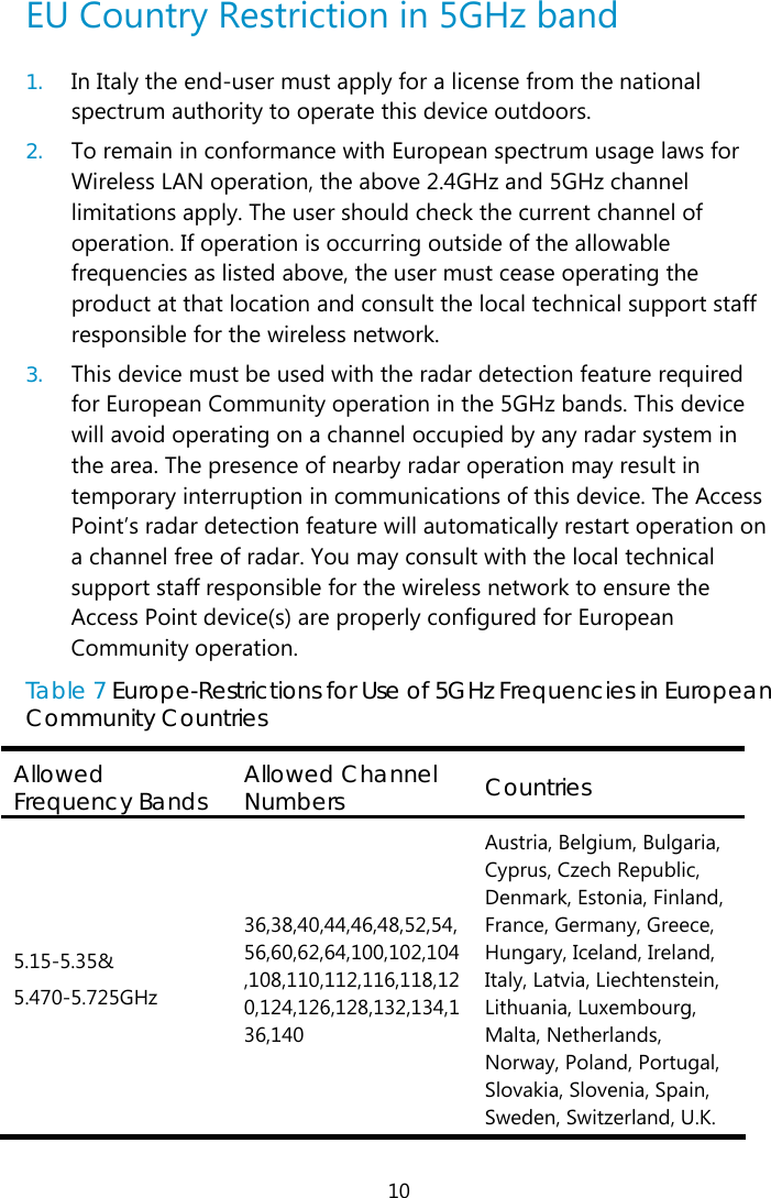  10 EU Country Restriction in 5GHz band 1. In Italy the end-user must apply for a license from the national spectrum authority to operate this device outdoors.  2. To remain in conformance with European spectrum usage laws for Wireless LAN operation, the above 2.4GHz and 5GHz channel limitations apply. The user should check the current channel of operation. If operation is occurring outside of the allowable frequencies as listed above, the user must cease operating the product at that location and consult the local technical support staff responsible for the wireless network. 3. This device must be used with the radar detection feature required for European Community operation in the 5GHz bands. This device will avoid operating on a channel occupied by any radar system in the area. The presence of nearby radar operation may result in temporary interruption in communications of this device. The Access Point’s radar detection feature will automatically restart operation on a channel free of radar. You may consult with the local technical support staff responsible for the wireless network to ensure the Access Point device(s) are properly configured for European Community operation. Table 7 Europe-Restrictions for Use of 5GHz Frequencies in European Community Countries Allowed Frequency Bands  Allowed Channel Numbers  Countries 5.15-5.35&amp;  5.470-5.725GHz 36,38,40,44,46,48,52,54,56,60,62,64,100,102,104,108,110,112,116,118,120,124,126,128,132,134,136,140 Austria, Belgium, Bulgaria, Cyprus, Czech Republic, Denmark, Estonia, Finland, France, Germany, Greece, Hungary, Iceland, Ireland, Italy, Latvia, Liechtenstein, Lithuania, Luxembourg, Malta, Netherlands, Norway, Poland, Portugal, Slovakia, Slovenia, Spain, Sweden, Switzerland, U.K.  