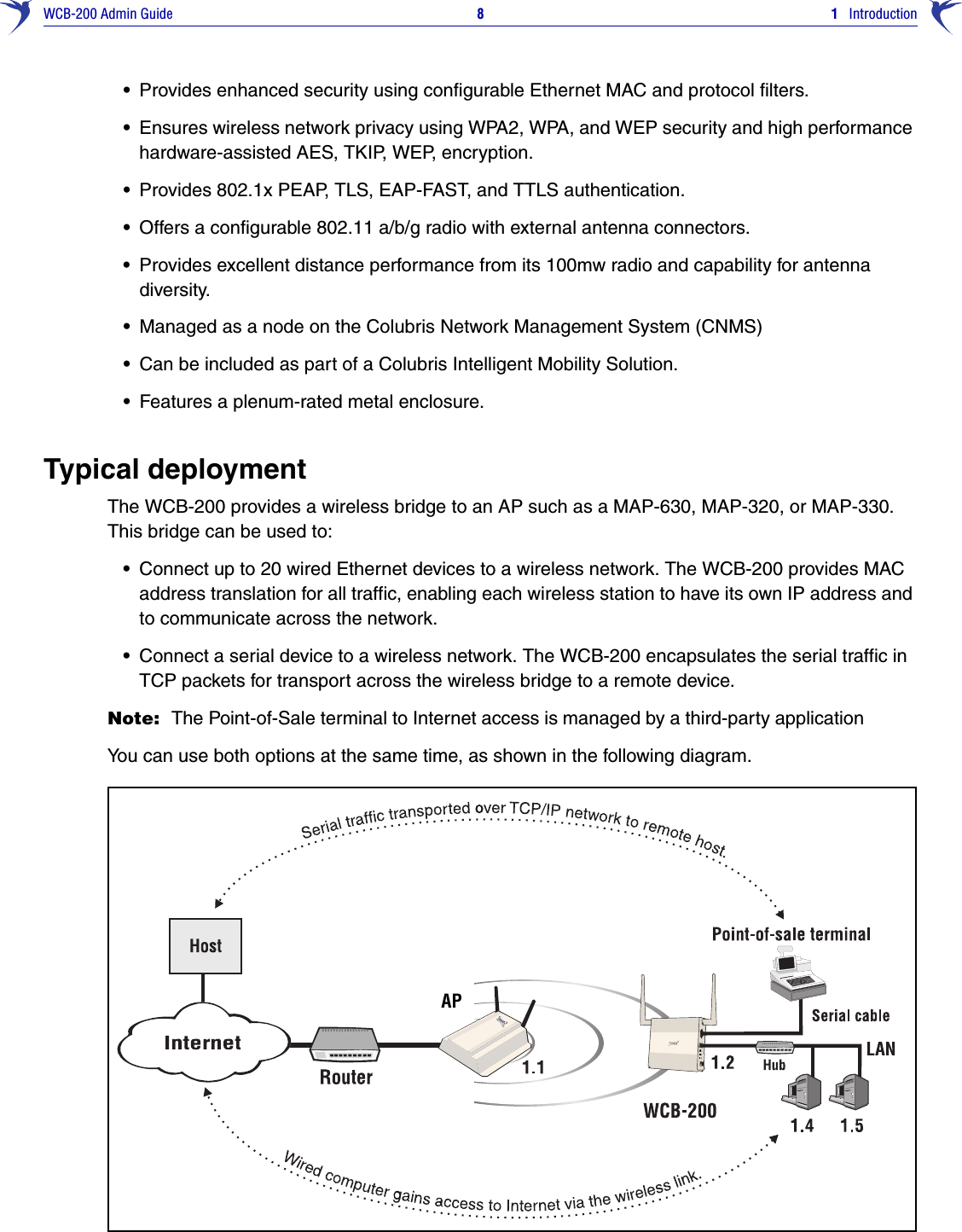 WCB-200 Admin Guide 8 1   Introduction•Provides enhanced security using configurable Ethernet MAC and protocol filters.•Ensures wireless network privacy using WPA2, WPA, and WEP security and high performance hardware-assisted AES, TKIP, WEP, encryption.•Provides 802.1x PEAP, TLS, EAP-FAST, and TTLS authentication.•Offers a configurable 802.11 a/b/g radio with external antenna connectors.•Provides excellent distance performance from its 100mw radio and capability for antenna diversity.•Managed as a node on the Colubris Network Management System (CNMS)•Can be included as part of a Colubris Intelligent Mobility Solution.•Features a plenum-rated metal enclosure.Typical deploymentThe WCB-200 provides a wireless bridge to an AP such as a MAP-630, MAP-320, or MAP-330. This bridge can be used to:•Connect up to 20 wired Ethernet devices to a wireless network. The WCB-200 provides MAC address translation for all traffic, enabling each wireless station to have its own IP address and to communicate across the network.•Connect a serial device to a wireless network. The WCB-200 encapsulates the serial traffic in TCP packets for transport across the wireless bridge to a remote device.Note: The Point-of-Sale terminal to Internet access is managed by a third-party applicationYou can use both options at the same time, as shown in the following diagram.AP