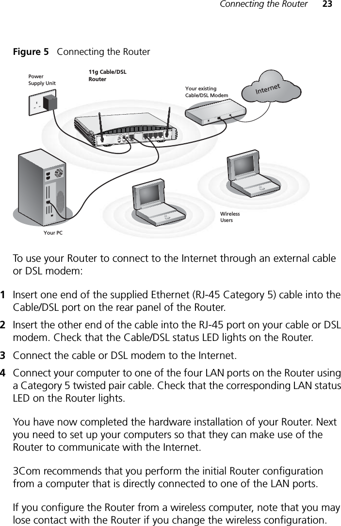 Connecting the Router 23Figure 5   Connecting the RouterTo use your Router to connect to the Internet through an external cable or DSL modem:1Insert one end of the supplied Ethernet (RJ-45 Category 5) cable into the Cable/DSL port on the rear panel of the Router.2Insert the other end of the cable into the RJ-45 port on your cable or DSL modem. Check that the Cable/DSL status LED lights on the Router.3Connect the cable or DSL modem to the Internet.4Connect your computer to one of the four LAN ports on the Router using a Category 5 twisted pair cable. Check that the corresponding LAN status LED on the Router lights.You have now completed the hardware installation of your Router. Next you need to set up your computers so that they can make use of the Router to communicate with the Internet.3Com recommends that you perform the initial Router configuration from a computer that is directly connected to one of the LAN ports. If you configure the Router from a wireless computer, note that you may lose contact with the Router if you change the wireless configuration.InternetYour existing Cable/DSL ModemPowerSupply UnitYour PCWirelessUsers11g Cable/DSL RouterPOWEROKCable/DSL4321LAN12VDC1.25AMAX