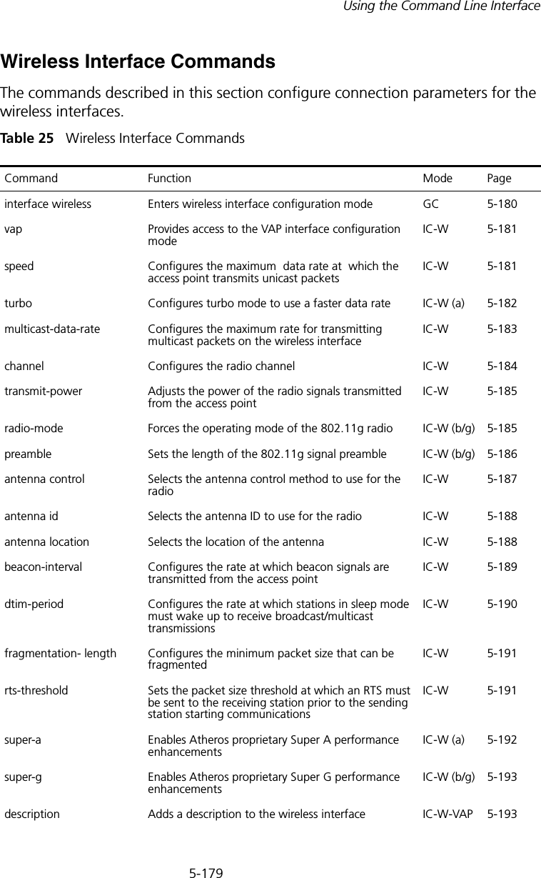 5-179Using the Command Line InterfaceWireless Interface CommandsThe commands described in this section configure connection parameters for the wireless interfaces.Tabl e  25   Wireless Interface CommandsCommand Function Mode Pageinterface wireless Enters wireless interface configuration mode  GC 5-180vap Provides access to the VAP interface configuration mode IC-W 5-181speed Configures the maximum  data rate at  which the access point transmits unicast packetsIC-W 5-181turbo Configures turbo mode to use a faster data rate IC-W (a) 5-182multicast-data-rate Configures the maximum rate for transmitting multicast packets on the wireless interfaceIC-W 5-183channel Configures the radio channel  IC-W 5-184transmit-power Adjusts the power of the radio signals transmitted from the access pointIC-W 5-185radio-mode Forces the operating mode of the 802.11g radio IC-W (b/g) 5-185preamble Sets the length of the 802.11g signal preamble IC-W (b/g) 5-186antenna control Selects the antenna control method to use for the radio IC-W 5-187antenna id Selects the antenna ID to use for the radio IC-W 5-188antenna location Selects the location of the antenna IC-W 5-188beacon-interval Configures the rate at which beacon signals are transmitted from the access pointIC-W 5-189dtim-period Configures the rate at which stations in sleep mode must wake up to receive broadcast/multicast transmissionsIC-W 5-190fragmentation- length Configures the minimum packet size that can be fragmented IC-W 5-191rts-threshold Sets the packet size threshold at which an RTS must be sent to the receiving station prior to the sending station starting communicationsIC-W 5-191super-a Enables Atheros proprietary Super A performance enhancementsIC-W (a) 5-192super-g Enables Atheros proprietary Super G performance enhancementsIC-W (b/g) 5-193description Adds a description to the wireless interface  IC-W-VAP 5-193
