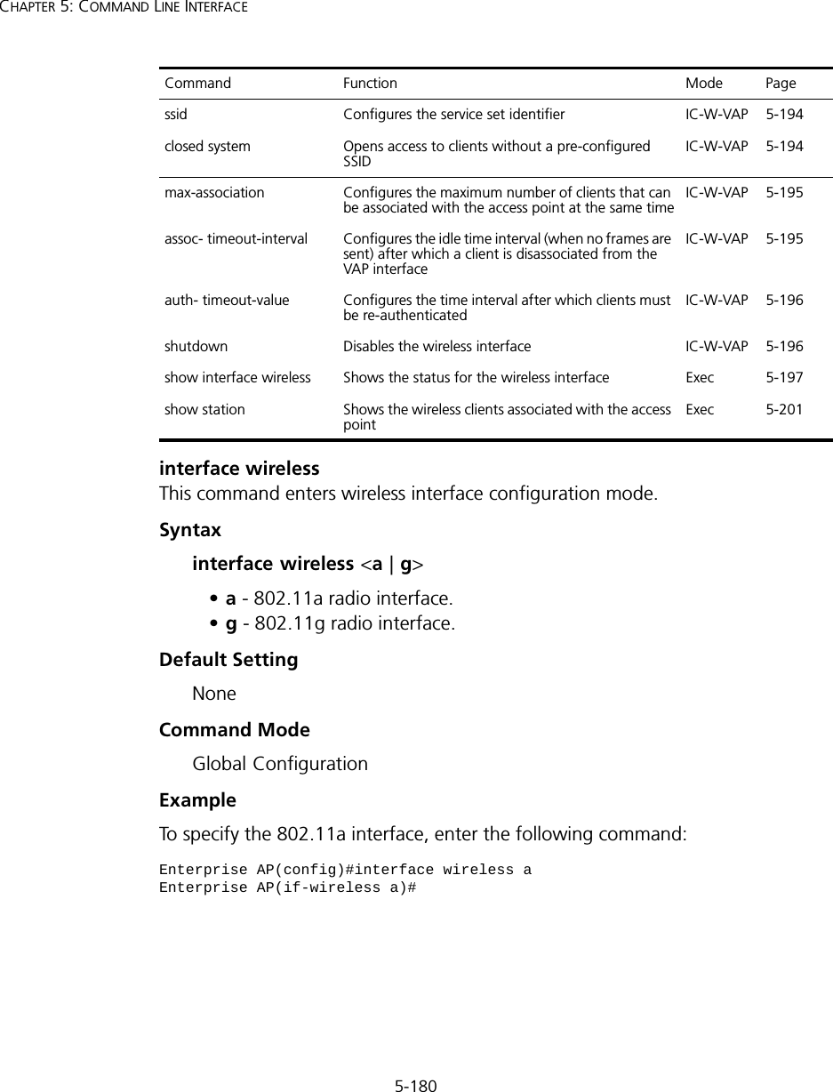 5-180CHAPTER 5: COMMAND LINE INTERFACEinterface wirelessThis command enters wireless interface configuration mode.Syntaxinterface wireless &lt;a | g&gt;•a - 802.11a radio interface.•g - 802.11g radio interface.Default Setting NoneCommand Mode Global Configuration Example To specify the 802.11a interface, enter the following command:ssid Configures the service set identifier IC-W-VAP 5-194closed system Opens access to clients without a pre-configured SSID IC-W-VAP 5-194max-association Configures the maximum number of clients that can be associated with the access point at the same timeIC-W-VAP 5-195assoc- timeout-interval Configures the idle time interval (when no frames are sent) after which a client is disassociated from the VAP interfaceIC-W-VAP 5-195auth- timeout-value Configures the time interval after which clients must be re-authenticatedIC-W-VAP 5-196shutdown Disables the wireless interface IC-W-VAP 5-196show interface wireless Shows the status for the wireless interface Exec 5-197show station Shows the wireless clients associated with the access pointExec 5-201Enterprise AP(config)#interface wireless aEnterprise AP(if-wireless a)#Command Function Mode Page