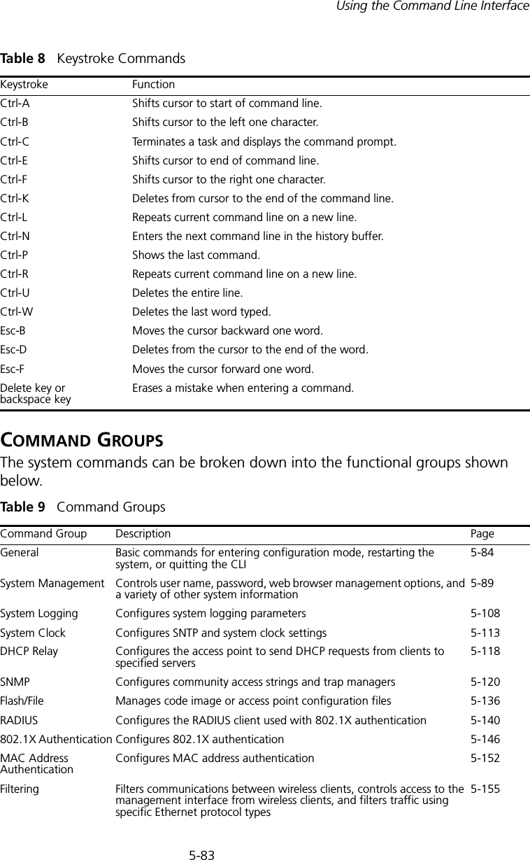 5-83Using the Command Line InterfaceTable 8   Keystroke CommandsCOMMAND GROUPSThe system commands can be broken down into the functional groups shown below.Table 9   Command GroupsKeystroke FunctionCtrl-A Shifts cursor to start of command line. Ctrl-B Shifts cursor to the left one character.Ctrl-C Terminates a task and displays the command prompt.Ctrl-E Shifts cursor to end of command line.Ctrl-F Shifts cursor to the right one character.Ctrl-K Deletes from cursor to the end of the command line.Ctrl-L Repeats current command line on a new line.Ctrl-N Enters the next command line in the history buffer.Ctrl-P Shows the last command.Ctrl-R Repeats current command line on a new line.Ctrl-U  Deletes the entire line.Ctrl-W  Deletes the last word typed.Esc-B Moves the cursor backward one word.Esc-D Deletes from the cursor to the end of the word.Esc-F Moves the cursor forward one word.Delete key or backspace key Erases a mistake when entering a command.Command Group Description PageGeneral Basic commands for entering configuration mode, restarting the system, or quitting the CLI  5-84System Management Controls user name, password, web browser management options, and a variety of other system information 5-89System Logging Configures system logging parameters 5-108System Clock Configures SNTP and system clock settings 5-113DHCP Relay Configures the access point to send DHCP requests from clients to specified servers5-118SNMP Configures community access strings and trap managers 5-120Flash/File Manages code image or access point configuration files  5-136RADIUS Configures the RADIUS client used with 802.1X authentication 5-140802.1X Authentication Configures 802.1X authentication 5-146MAC Address Authentication Configures MAC address authentication 5-152Filtering Filters communications between wireless clients, controls access to the management interface from wireless clients, and filters traffic using specific Ethernet protocol types5-155