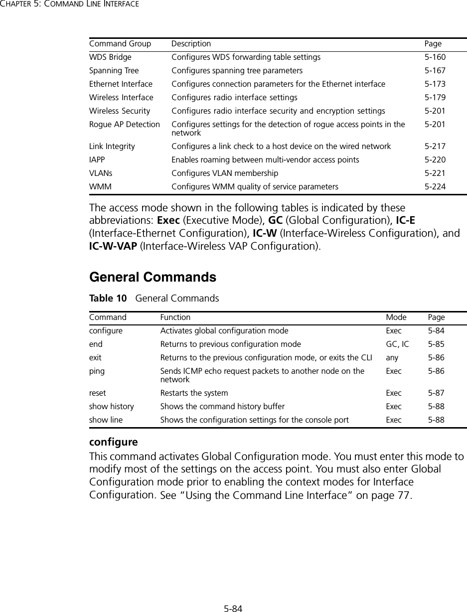 5-84CHAPTER 5: COMMAND LINE INTERFACEThe access mode shown in the following tables is indicated by these abbreviations: Exec (Executive Mode), GC (Global Configuration), IC-E (Interface-Ethernet Configuration), IC-W (Interface-Wireless Configuration), and IC-W-VAP (Interface-Wireless VAP Configuration).General CommandsTable 10   General CommandsconfigureThis command activates Global Configuration mode. You must enter this mode to modify most of the settings on the access point. You must also enter Global Configuration mode prior to enabling the context modes for Interface Configuration. See “Using the Command Line Interface” on page 77.WDS Bridge Configures WDS forwarding table settings 5-160Spanning Tree Configures spanning tree parameters 5-167Ethernet Interface Configures connection parameters for the Ethernet interface 5-173Wireless Interface Configures radio interface settings 5-179Wireless Security Configures radio interface security and encryption settings 5-201Rogue AP Detection Configures settings for the detection of rogue access points in the network5-201Link Integrity Configures a link check to a host device on the wired network 5-217IAPP Enables roaming between multi-vendor access points 5-220VLANs Configures VLAN membership  5-221WMM Configures WMM quality of service parameters 5-224Command Function Mode Pageconfigure  Activates global configuration mode  Exec 5-84end  Returns to previous configuration mode  GC, IC 5-85exit  Returns to the previous configuration mode, or exits the CLI  any 5-86ping  Sends ICMP echo request packets to another node on the network  Exec  5-86reset  Restarts the system  Exec 5-87show history  Shows the command history buffer  Exec  5-88show line Shows the configuration settings for the console port Exec 5-88Command Group Description Page