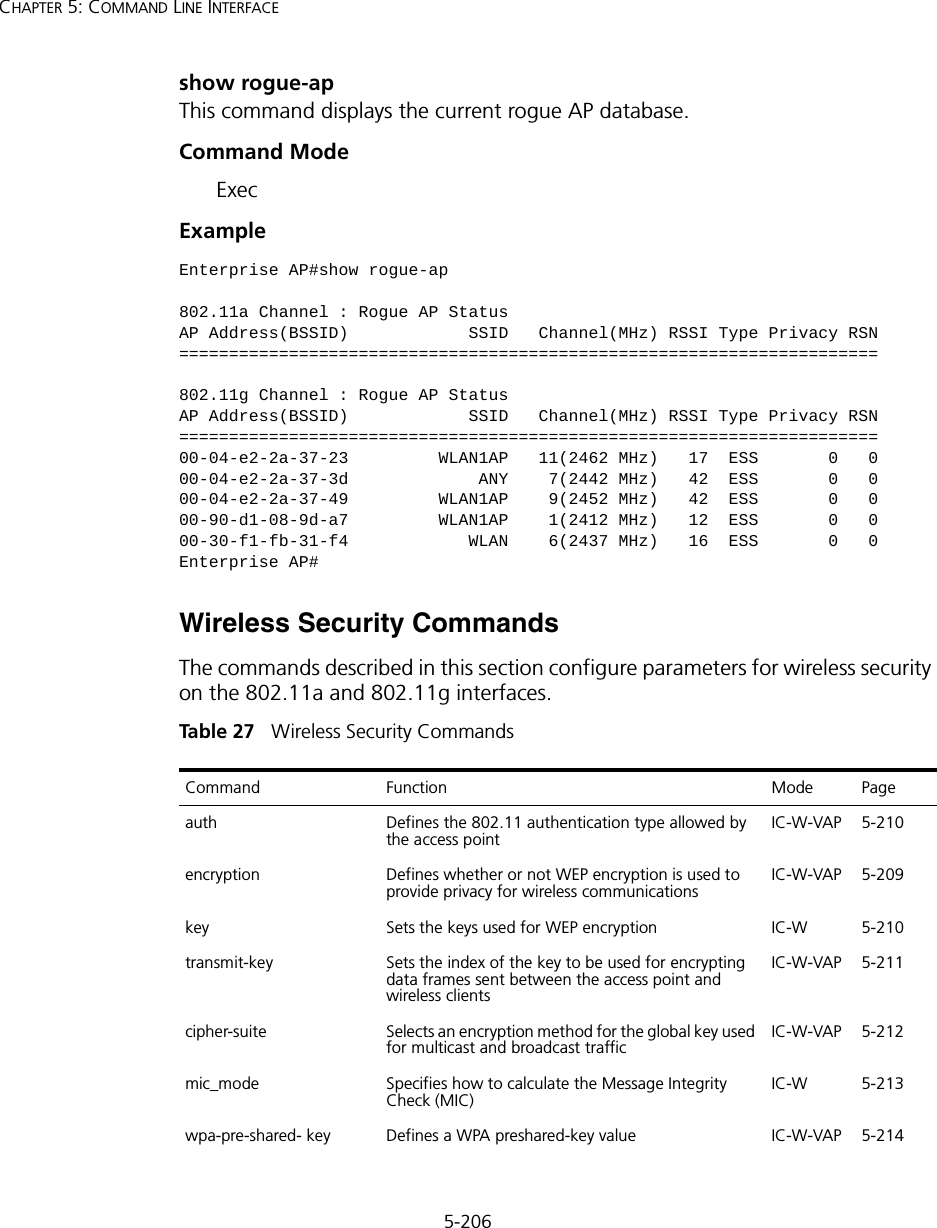 5-206CHAPTER 5: COMMAND LINE INTERFACEshow rogue-apThis command displays the current rogue AP database.Command Mode ExecExample Wireless Security CommandsThe commands described in this section configure parameters for wireless security on the 802.11a and 802.11g interfaces.Tabl e  27   Wireless Security CommandsEnterprise AP#show rogue-ap802.11a Channel : Rogue AP StatusAP Address(BSSID)            SSID   Channel(MHz) RSSI Type Privacy RSN======================================================================802.11g Channel : Rogue AP StatusAP Address(BSSID)            SSID   Channel(MHz) RSSI Type Privacy RSN======================================================================00-04-e2-2a-37-23         WLAN1AP   11(2462 MHz)   17  ESS       0   000-04-e2-2a-37-3d             ANY    7(2442 MHz)   42  ESS       0   000-04-e2-2a-37-49         WLAN1AP    9(2452 MHz)   42  ESS       0   000-90-d1-08-9d-a7         WLAN1AP    1(2412 MHz)   12  ESS       0   000-30-f1-fb-31-f4            WLAN    6(2437 MHz)   16  ESS       0   0Enterprise AP#Command Function Mode Pageauth Defines the 802.11 authentication type allowed by the access pointIC-W-VAP 5-210encryption  Defines whether or not WEP encryption is used to provide privacy for wireless communicationsIC-W-VAP 5-209key  Sets the keys used for WEP encryption IC-W 5-210transmit-key Sets the index of the key to be used for encrypting data frames sent between the access point and wireless clientsIC-W-VAP 5-211cipher-suite Selects an encryption method for the global key used for multicast and broadcast traffic IC-W-VAP 5-212mic_mode Specifies how to calculate the Message Integrity Check (MIC)IC-W 5-213wpa-pre-shared- key  Defines a WPA preshared-key value IC-W-VAP 5-214