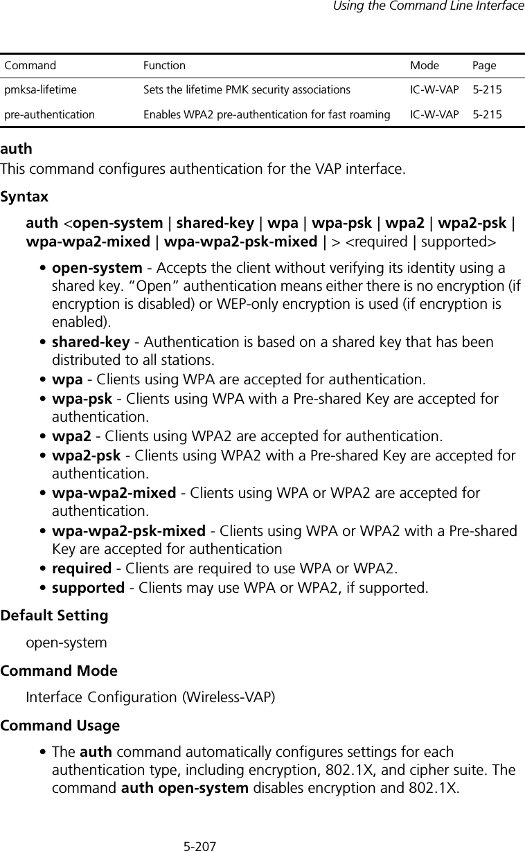 5-207Using the Command Line InterfaceauthThis command configures authentication for the VAP interface.Syntaxauth &lt;open-system | shared-key | wpa | wpa-psk | wpa2 | wpa2-psk |  wpa-wpa2-mixed | wpa-wpa2-psk-mixed | &gt; &lt;required | supported&gt;•open-system - Accepts the client without verifying its identity using a shared key. “Open” authentication means either there is no encryption (if encryption is disabled) or WEP-only encryption is used (if encryption is enabled). •shared-key - Authentication is based on a shared key that has been distributed to all stations.•wpa - Clients using WPA are accepted for authentication.•wpa-psk - Clients using WPA with a Pre-shared Key are accepted for authentication.•wpa2 - Clients using WPA2 are accepted for authentication.•wpa2-psk - Clients using WPA2 with a Pre-shared Key are accepted for authentication.•wpa-wpa2-mixed - Clients using WPA or WPA2 are accepted for authentication.•wpa-wpa2-psk-mixed - Clients using WPA or WPA2 with a Pre-shared Key are accepted for authentication•required - Clients are required to use WPA or WPA2.•supported - Clients may use WPA or WPA2, if supported.Default Setting open-systemCommand Mode Interface Configuration (Wireless-VAP)Command Usage •The auth command automatically configures settings for each authentication type, including encryption, 802.1X, and cipher suite. The command auth open-system disables encryption and 802.1X.pmksa-lifetime Sets the lifetime PMK security associations IC-W-VAP 5-215pre-authentication Enables WPA2 pre-authentication for fast roaming IC-W-VAP 5-215Command Function Mode Page