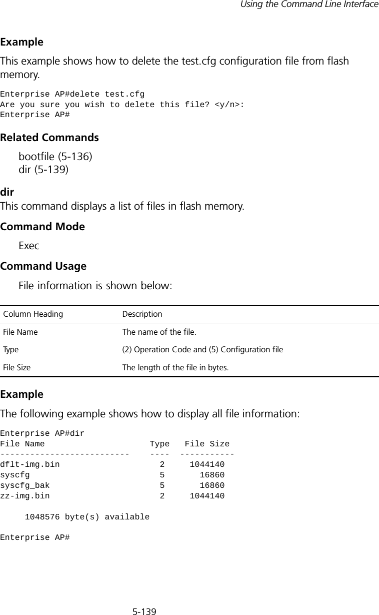 5-139Using the Command Line InterfaceExample This example shows how to delete the test.cfg configuration file from flash memory.Related Commandsbootfile (5-136) dir (5-139)dirThis command displays a list of files in flash memory.Command Mode ExecCommand Usage File information is shown below:Example The following example shows how to display all file information:Enterprise AP#delete test.cfgAre you sure you wish to delete this file? &lt;y/n&gt;:Enterprise AP#Column Heading DescriptionFile Name The name of the file.Type (2) Operation Code and (5) Configuration fileFile Size The length of the file in bytes.Enterprise AP#dirFile Name                     Type   File Size--------------------------    ----  -----------dflt-img.bin                    2     1044140syscfg                          5       16860syscfg_bak                      5       16860zz-img.bin                      2     1044140     1048576 byte(s) availableEnterprise AP#