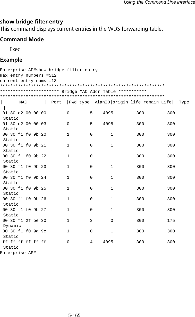 5-165Using the Command Line Interfaceshow bridge filter-entryThis command displays current entries in the WDS forwarding table.Command Mode ExecExample Enterprise AP#show bridge filter-entrymax entry numbers =512current entry nums =13*************************************************************************************** Bridge MAC Addr Table ***************************************************************************|       MAC       |  Port  |Fwd_type| VlanID|origin life|remain Life|  Type  | 01 80 c2 00 00 00        0        5    4095         300         300   Static 01 80 c2 00 00 03        0        5    4095         300         300   Static 00 30 f1 f0 9b 20        1        0       1         300         300   Static 00 30 f1 f0 9b 21        1        0       1         300         300   Static 00 30 f1 f0 9b 22        1        0       1         300         300   Static 00 30 f1 f0 9b 23        1        0       1         300         300   Static 00 30 f1 f0 9b 24        1        0       1         300         300   Static 00 30 f1 f0 9b 25        1        0       1         300         300   Static 00 30 f1 f0 9b 26        1        0       1         300         300   Static 00 30 f1 f0 9b 27        1        0       1         300         300   Static 00 30 f1 2f be 30        1        3       0         300         175  Dynamic 00 30 f1 f0 9a 9c        1        0       1         300         300   Static ff ff ff ff ff ff        0        4    4095         300         300   StaticEnterprise AP#