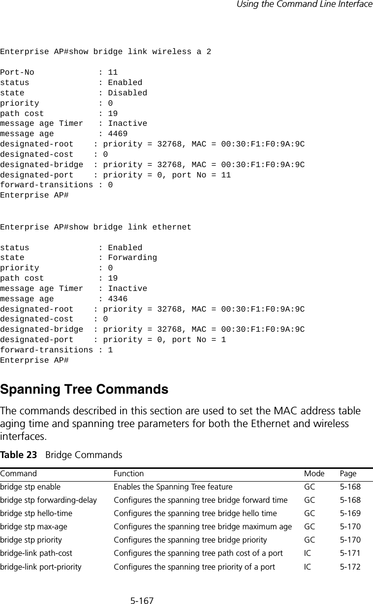 5-167Using the Command Line InterfaceSpanning Tree CommandsThe commands described in this section are used to set the MAC address table aging time and spanning tree parameters for both the Ethernet and wireless interfaces. Tabl e  23   Bridge CommandsEnterprise AP#show bridge link wireless a 2Port-No             : 11status              : Enabledstate               : Disabledpriority            : 0path cost           : 19message age Timer   : Inactivemessage age         : 4469designated-root    : priority = 32768, MAC = 00:30:F1:F0:9A:9Cdesignated-cost    : 0designated-bridge  : priority = 32768, MAC = 00:30:F1:F0:9A:9Cdesignated-port    : priority = 0, port No = 11forward-transitions : 0Enterprise AP#Enterprise AP#show bridge link ethernetstatus              : Enabledstate               : Forwardingpriority            : 0path cost           : 19message age Timer   : Inactivemessage age         : 4346designated-root    : priority = 32768, MAC = 00:30:F1:F0:9A:9Cdesignated-cost    : 0designated-bridge  : priority = 32768, MAC = 00:30:F1:F0:9A:9Cdesignated-port    : priority = 0, port No = 1forward-transitions : 1Enterprise AP#Command Function Mode Pagebridge stp enable Enables the Spanning Tree feature GC 5-168bridge stp forwarding-delay Configures the spanning tree bridge forward time GC 5-168bridge stp hello-time Configures the spanning tree bridge hello time GC 5-169bridge stp max-age Configures the spanning tree bridge maximum age GC 5-170bridge stp priority Configures the spanning tree bridge priority GC 5-170bridge-link path-cost Configures the spanning tree path cost of a port IC 5-171bridge-link port-priority Configures the spanning tree priority of a port IC 5-172