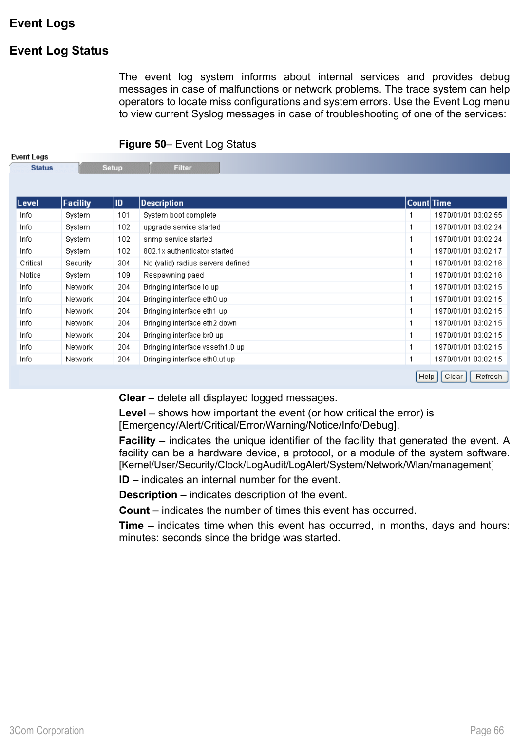 3Com Corporation           Page 66  Event Logs Event Log Status The event log system informs about internal services and provides debug messages in case of malfunctions or network problems. The trace system can help operators to locate miss configurations and system errors. Use the Event Log menu to view current Syslog messages in case of troubleshooting of one of the services:  Figure 50– Event Log Status  Clear – delete all displayed logged messages. Level – shows how important the event (or how critical the error) is [Emergency/Alert/Critical/Error/Warning/Notice/Info/Debug]. Facility – indicates the unique identifier of the facility that generated the event. A facility can be a hardware device, a protocol, or a module of the system software. [Kernel/User/Security/Clock/LogAudit/LogAlert/System/Network/Wlan/management] ID – indicates an internal number for the event. Description – indicates description of the event. Count – indicates the number of times this event has occurred. Time – indicates time when this event has occurred, in months, days and hours: minutes: seconds since the bridge was started.  