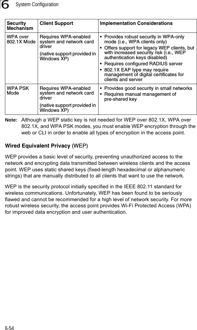 System Configuration6-546Note: Although a WEP static key is not needed for WEP over 802.1X, WPA over 802.1X, and WPA PSK modes, you must enable WEP encryption through the web or CLI in order to enable all types of encryption in the access point.Wired Equivalent Privacy (WEP)WEP provides a basic level of security, preventing unauthorized access to the network and encrypting data transmitted between wireless clients and the access point. WEP uses static shared keys (fixed-length hexadecimal or alphanumeric strings) that are manually distributed to all clients that want to use the network.WEP is the security protocol initially specified in the IEEE 802.11 standard for wireless communications. Unfortunately, WEP has been found to be seriously flawed and cannot be recommended for a high level of network security. For more robust wireless security, the access point provides Wi-Fi Protected Access (WPA) for improved data encryption and user authentication.WPA over 802.1X ModeRequires WPA-enabled system and network card driver(native support provided in Windows XP)• Provides robust security in WPA-only mode (i.e., WPA clients only)• Offers support for legacy WEP clients, but with increased security risk (i.e., WEP authentication keys disabled)• Requires configured RADIUS server• 802.1X EAP type may require management of digital certificates for clients and serverWPA PSK ModeRequires WPA-enabled system and network card driver(native support provided in Windows XP)• Provides good security in small networks• Requires manual management of pre-shared keySecurity MechanismClient Support Implementation Considerations