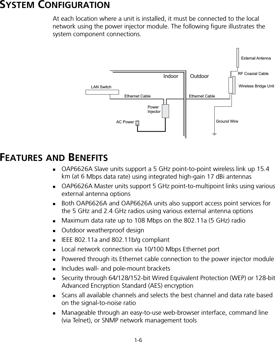 1-6SYSTEM CONFIGURATIONAt each location where a unit is installed, it must be connected to the local network using the power injector module. The following figure illustrates the system component connections.FEATURES AND BENEFITSOAP6626A Slave units support a 5 GHz point-to-point wireless link up 15.4 km (at 6 Mbps data rate) using integrated high-gain 17 dBi antennasOAP6626A Master units support 5 GHz point-to-multipoint links using various external antenna optionsBoth OAP6626A and OAP6626A units also support access point services for the 5 GHz and 2.4 GHz radios using various external antenna optionsMaximum data rate up to 108 Mbps on the 802.11a (5 GHz) radioOutdoor weatherproof design IEEE 802.11a and 802.11b/g compliant Local network connection via 10/100 Mbps Ethernet portPowered through its Ethernet cable connection to the power injector moduleIncludes wall- and pole-mount bracketsSecurity through 64/128/152-bit Wired Equivalent Protection (WEP) or 128-bit Advanced Encryption Standard (AES) encryptionScans all available channels and selects the best channel and data rate based on the signal-to-noise ratioManageable through an easy-to-use web-browser interface, command line (via Telnet), or SNMP network management toolsIndoor OutdoorLAN SwitchAC PowerPowerInjectorWireless Bridge UnitGround WireEthernet Cable Ethernet CableExternal AntennaRF Coaxial Cable