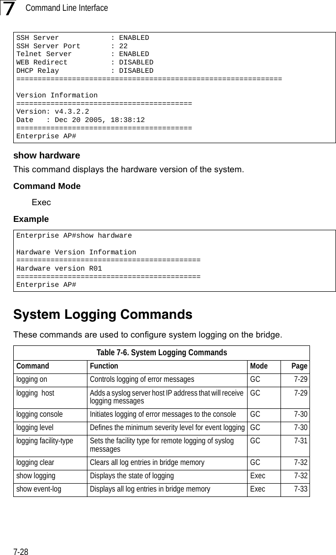 Command Line Interface7-287show hardwareThis command displays the hardware version of the system.Command Mode ExecExample System Logging CommandsThese commands are used to configure system logging on the bridge.SSH Server            : ENABLEDSSH Server Port       : 22Telnet Server         : ENABLEDWEB Redirect          : DISABLEDDHCP Relay            : DISABLED==============================================================Version Information=========================================Version: v4.3.2.2Date   : Dec 20 2005, 18:38:12=========================================Enterprise AP#Enterprise AP#show hardwareHardware Version Information===========================================Hardware version R01===========================================Enterprise AP#Table 7-6. System Logging CommandsCommand Function Mode Pagelogging on  Controls logging of error messages GC 7-29logging  host Adds a syslog server host IP address that will receive logging messages  GC 7-29logging console Initiates logging of error messages to the console GC 7-30logging level Defines the minimum severity level for event logging GC 7-30logging facility-type Sets the facility type for remote logging of syslog messages  GC 7-31logging clear Clears all log entries in bridge memory GC 7-32show logging  Displays the state of logging Exec 7-32show event-log Displays all log entries in bridge memory Exec 7-33