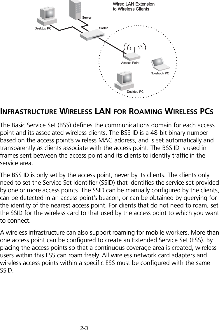 2-3INFRASTRUCTURE WIRELESS LAN FOR ROAMING WIRELESS PCSThe Basic Service Set (BSS) defines the communications domain for each access point and its associated wireless clients. The BSS ID is a 48-bit binary number based on the access point’s wireless MAC address, and is set automatically and transparently as clients associate with the access point. The BSS ID is used in frames sent between the access point and its clients to identify traffic in the service area. The BSS ID is only set by the access point, never by its clients. The clients only need to set the Service Set Identifier (SSID) that identifies the service set provided by one or more access points. The SSID can be manually configured by the clients, can be detected in an access point’s beacon, or can be obtained by querying for the identity of the nearest access point. For clients that do not need to roam, set the SSID for the wireless card to that used by the access point to which you want to connect.A wireless infrastructure can also support roaming for mobile workers. More than one access point can be configured to create an Extended Service Set (ESS). By placing the access points so that a continuous coverage area is created, wireless users within this ESS can roam freely. All wireless network card adapters and wireless access points within a specific ESS must be configured with the same SSID.ServerSwitchDesktop PCAccess PointWired LAN Extensionto Wireless ClientsDesktop PCNotebook PC