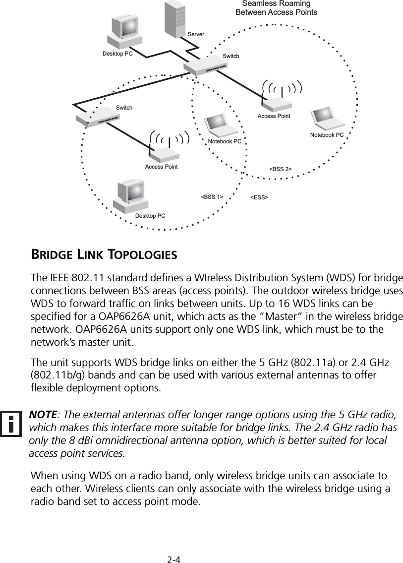 2-4BRIDGE LINK TOPOLOGIESThe IEEE 802.11 standard defines a WIreless Distribution System (WDS) for bridge connections between BSS areas (access points). The outdoor wireless bridge uses WDS to forward traffic on links between units. Up to 16 WDS links can be specified for a OAP6626A unit, which acts as the “Master” in the wireless bridge network. OAP6626A units support only one WDS link, which must be to the network’s master unit.The unit supports WDS bridge links on either the 5 GHz (802.11a) or 2.4 GHz (802.11b/g) bands and can be used with various external antennas to offer flexible deployment options.When using WDS on a radio band, only wireless bridge units can associate to each other. Wireless clients can only associate with the wireless bridge using a radio band set to access point mode. &lt;BSS 2&gt;&lt;ESS&gt;&lt;BSS 1&gt;ServerSwitchDesktop PCAccess PointSeamless RoamingBetween Access PointsDesktop PCNotebook PCAccess PointNotebook PCSwitchNOTE: The external antennas offer longer range options using the 5 GHz radio, which makes this interface more suitable for bridge links. The 2.4 GHz radio has only the 8 dBi omnidirectional antenna option, which is better suited for local access point services.
