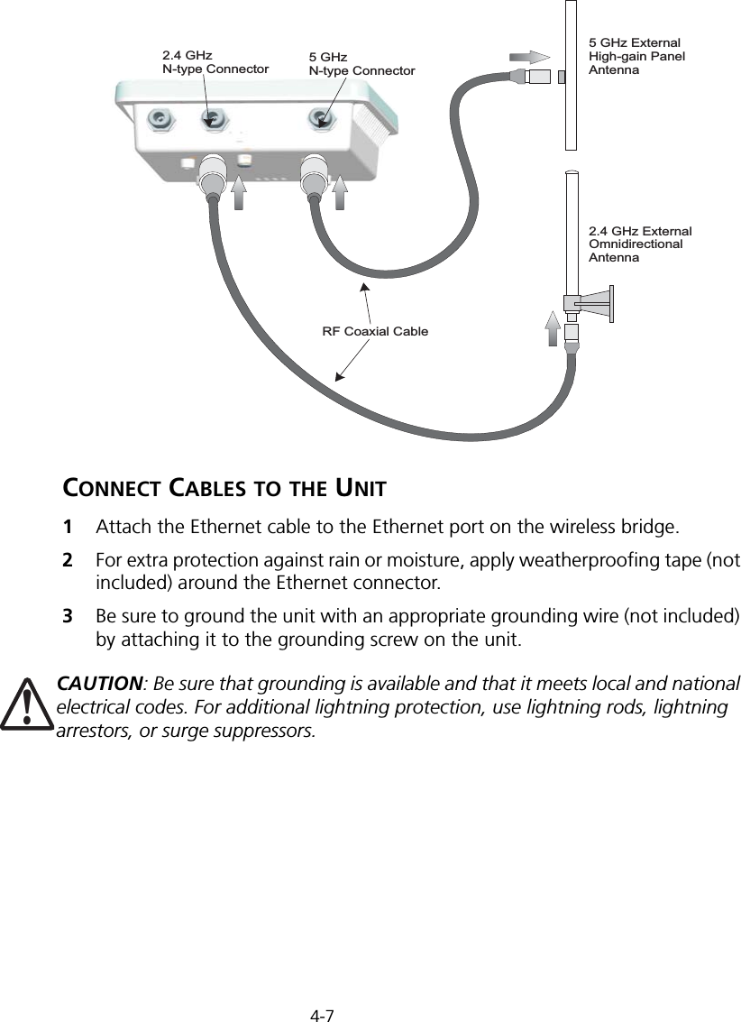 4-7CONNECT CABLES TO THE UNIT1Attach the Ethernet cable to the Ethernet port on the wireless bridge. 2For extra protection against rain or moisture, apply weatherproofing tape (not included) around the Ethernet connector.3Be sure to ground the unit with an appropriate grounding wire (not included) by attaching it to the grounding screw on the unit.RF Coaxial Cable2.4 GHz ExternalOmnidirectionalAntenna2.4 GHzN-type Connector5 GHzN-type Connector5 GHz ExternalHigh-gain PanelAntennaCAUTION: Be sure that grounding is available and that it meets local and national electrical codes. For additional lightning protection, use lightning rods, lightning arrestors, or surge suppressors.!