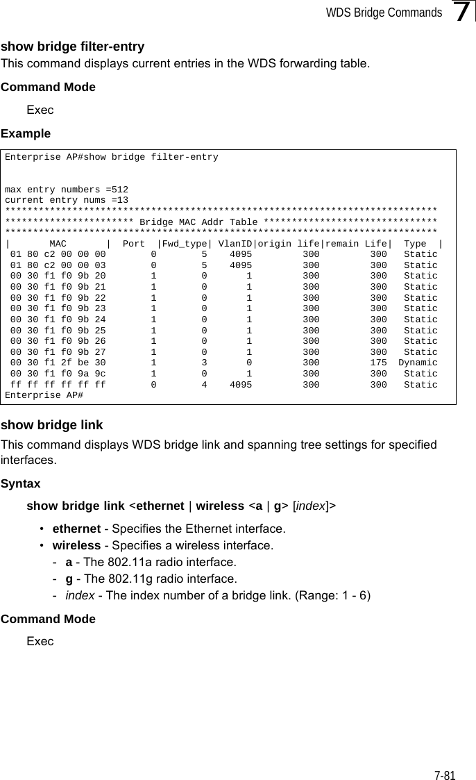 WDS Bridge Commands7-817show bridge filter-entryThis command displays current entries in the WDS forwarding table.Command Mode ExecExample show bridge linkThis command displays WDS bridge link and spanning tree settings for specified interfaces.Syntaxshow bridge link &lt;ethernet | wireless &lt;a | g&gt; [index]&gt;•ethernet - Specifies the Ethernet interface.•wireless - Specifies a wireless interface.-a - The 802.11a radio interface.-g - The 802.11g radio interface.-index - The index number of a bridge link. (Range: 1 - 6)Command Mode ExecEnterprise AP#show bridge filter-entrymax entry numbers =512current entry nums =13**************************************************************************************************** Bridge MAC Addr Table ************************************************************************************************************|       MAC       |  Port  |Fwd_type| VlanID|origin life|remain Life|  Type  | 01 80 c2 00 00 00        0        5    4095         300         300   Static 01 80 c2 00 00 03        0        5    4095         300         300   Static 00 30 f1 f0 9b 20        1        0       1         300         300   Static 00 30 f1 f0 9b 21        1        0       1         300         300   Static 00 30 f1 f0 9b 22        1        0       1         300         300   Static 00 30 f1 f0 9b 23        1        0       1         300         300   Static 00 30 f1 f0 9b 24        1        0       1         300         300   Static 00 30 f1 f0 9b 25        1        0       1         300         300   Static 00 30 f1 f0 9b 26        1        0       1         300         300   Static 00 30 f1 f0 9b 27        1        0       1         300         300   Static 00 30 f1 2f be 30        1        3       0         300         175  Dynamic 00 30 f1 f0 9a 9c        1        0       1         300         300   Static ff ff ff ff ff ff        0        4    4095         300         300   StaticEnterprise AP#