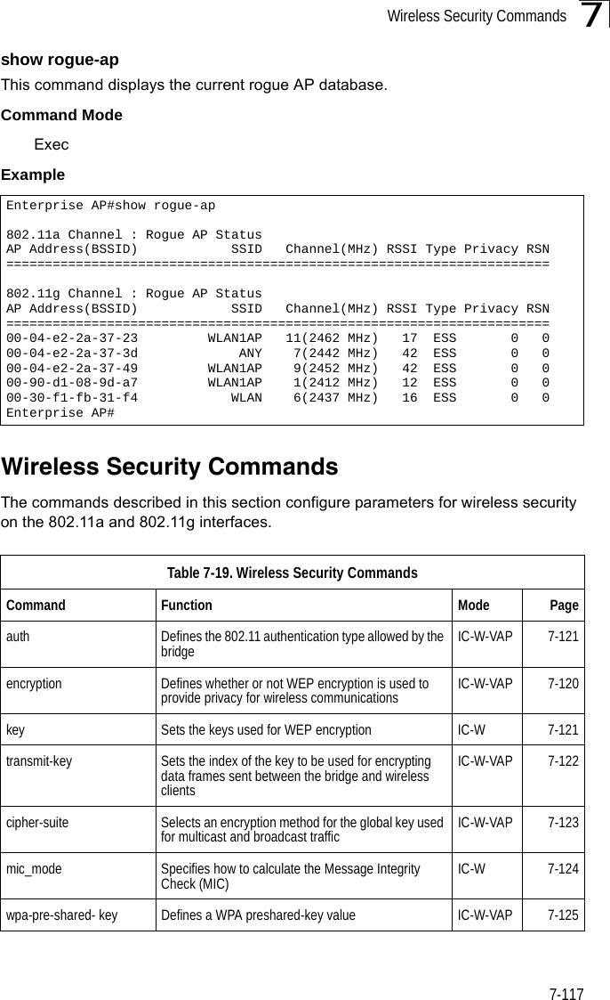 Wireless Security Commands7-1177show rogue-apThis command displays the current rogue AP database.Command Mode ExecExample Wireless Security CommandsThe commands described in this section configure parameters for wireless security on the 802.11a and 802.11g interfaces.Enterprise AP#show rogue-ap802.11a Channel : Rogue AP StatusAP Address(BSSID)            SSID   Channel(MHz) RSSI Type Privacy RSN======================================================================802.11g Channel : Rogue AP StatusAP Address(BSSID)            SSID   Channel(MHz) RSSI Type Privacy RSN======================================================================00-04-e2-2a-37-23         WLAN1AP   11(2462 MHz)   17  ESS       0   000-04-e2-2a-37-3d             ANY    7(2442 MHz)   42  ESS       0   000-04-e2-2a-37-49         WLAN1AP    9(2452 MHz)   42  ESS       0   000-90-d1-08-9d-a7         WLAN1AP    1(2412 MHz)   12  ESS       0   000-30-f1-fb-31-f4            WLAN    6(2437 MHz)   16  ESS       0   0Enterprise AP#Table 7-19. Wireless Security CommandsCommand Function Mode Pageauth Defines the 802.11 authentication type allowed by the bridge IC-W-VAP 7-121encryption  Defines whether or not WEP encryption is used to provide privacy for wireless communications IC-W-VAP 7-120key  Sets the keys used for WEP encryption IC-W 7-121transmit-key Sets the index of the key to be used for encrypting data frames sent between the bridge and wireless clientsIC-W-VAP 7-122cipher-suite Selects an encryption method for the global key used for multicast and broadcast traffic IC-W-VAP 7-123mic_mode Specifies how to calculate the Message Integrity Check (MIC) IC-W 7-124wpa-pre-shared- key  Defines a WPA preshared-key value IC-W-VAP 7-125
