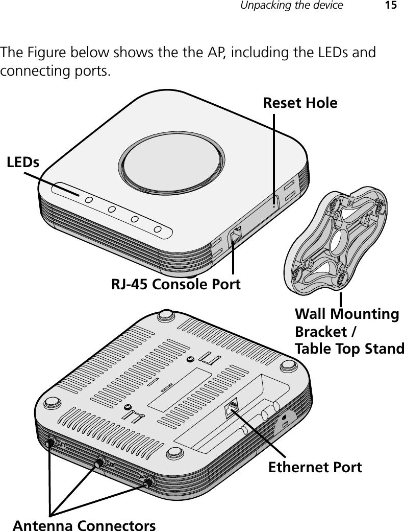 Unpacking the device 15The Figure below shows the the AP, including the LEDs and connecting ports.Ethernet PortLEDsReset HoleAntenna ConnectorsRJ-45 Console PortWall Mounting Table Top StandBracket /