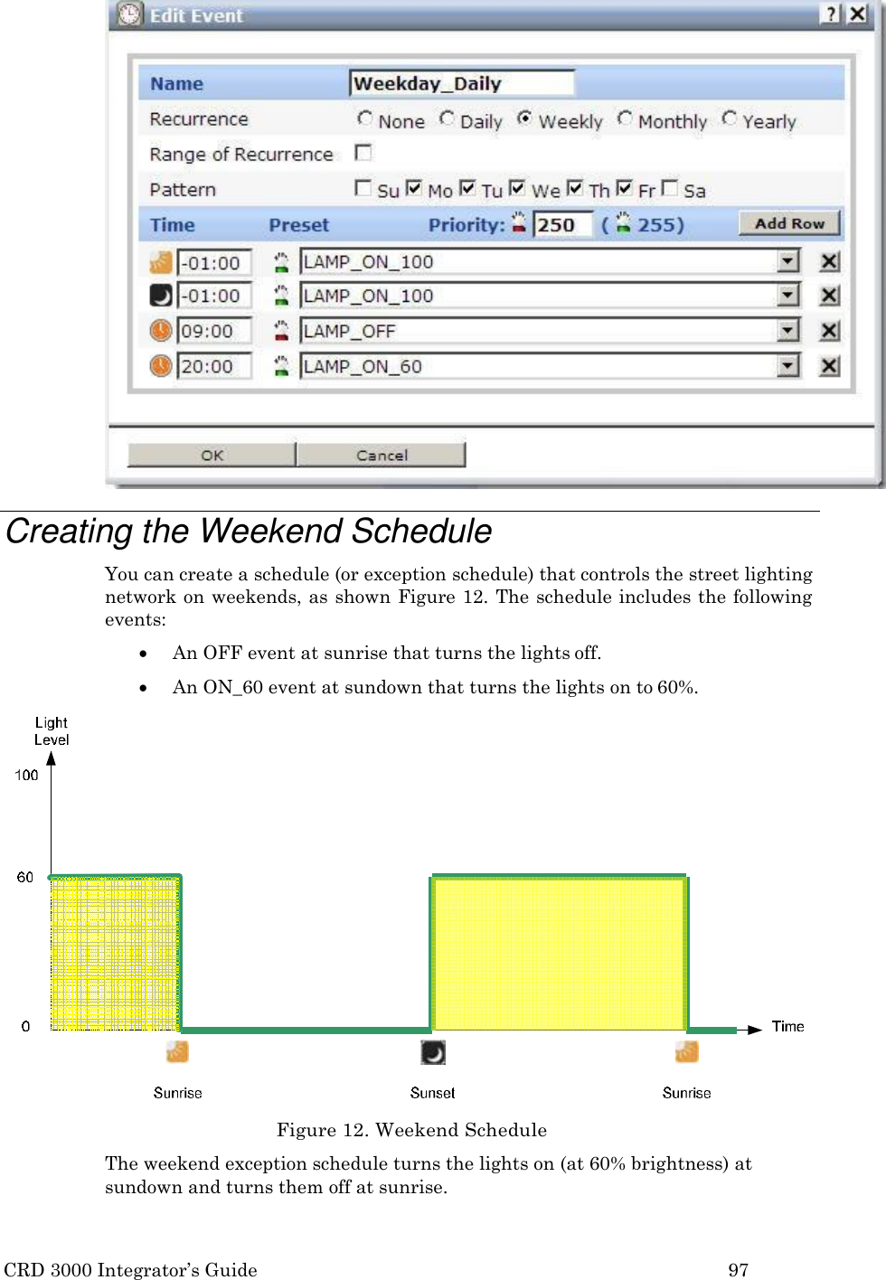 CRD 3000 Integrator&rsquo;s Guide 97    Creating the Weekend Schedule You can create a schedule (or exception schedule) that controls the street lighting network on weekends, as  shown Figure 12. The schedule includes the following events:  An OFF event at sunrise that turns the lights off.  An ON_60 event at sundown that turns the lights on to 60%.                  Figure 12. Weekend Schedule The weekend exception schedule turns the lights on (at 60% brightness) at sundown and turns them off at sunrise. 