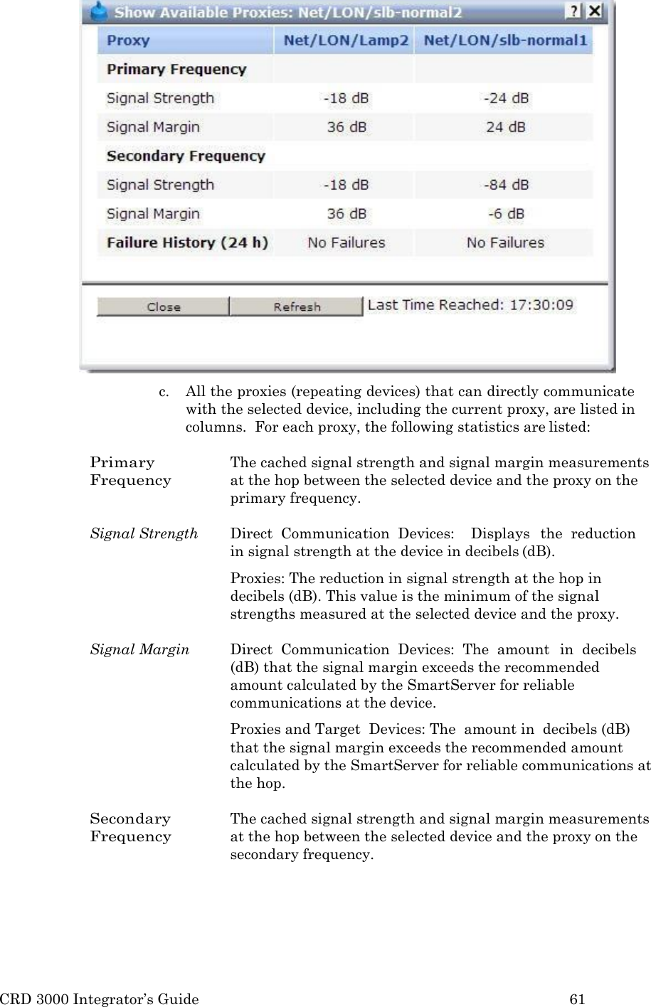 CRD 3000 Integrator&rsquo;s Guide 61   c. All the proxies (repeating devices) that can directly communicate with the selected device, including the current proxy, are listed in columns.  For each proxy, the following statistics are listed:  Primary Frequency The cached signal strength and signal margin measurements at the hop between the selected device and the proxy on the primary frequency.  Signal Strength  Direct  Communication  Devices:    Displays   the  reduction in signal strength at the device in decibels (dB). Proxies: The reduction in signal strength at the hop in decibels (dB). This value is the minimum of the signal strengths measured at the selected device and the proxy.  Signal Margin  Direct  Communication  Devices:  The  amount   in  decibels (dB) that the signal margin exceeds the recommended amount calculated by the SmartServer for reliable communications at the device. Proxies and Target  Devices: The  amount in  decibels (dB) that the signal margin exceeds the recommended amount calculated by the SmartServer for reliable communications at the hop.  Secondary Frequency The cached signal strength and signal margin measurements at the hop between the selected device and the proxy on the secondary frequency. 