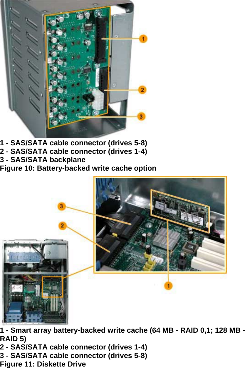  1 - SAS/SATA cable connector (drives 5-8)  2 - SAS/SATA cable connector (drives 1-4)  3 - SAS/SATA backplane  Figure 10: Battery-backed write cache option  1 - Smart array battery-backed write cache (64 MB - RAID 0,1; 128 MB - RAID 5)  2 - SAS/SATA cable connector (drives 1-4)  3 - SAS/SATA cable connector (drives 5-8)  Figure 11: Diskette Drive 