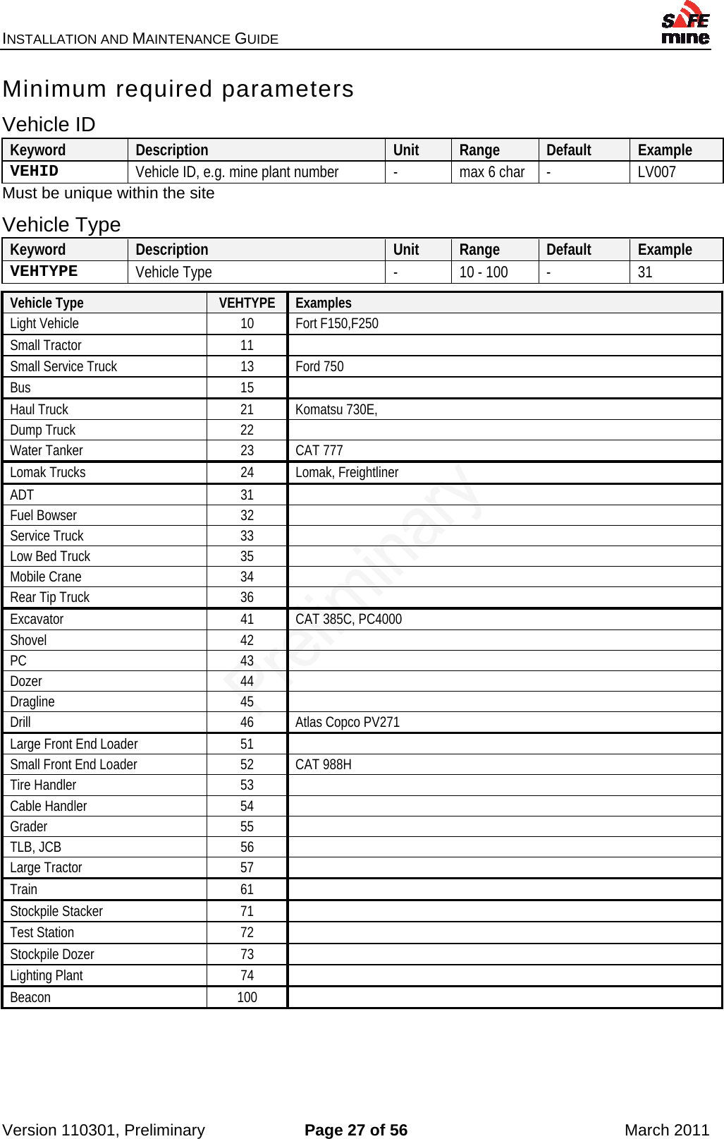 INSTALLATION AND MAINTENANCE GUIDE    Version 110301, Preliminary  Page 27 of 56  March 2011 Minimum required parameters Vehicle ID Keyword  Description  Unit  Range  Default  Example VEHID  Vehicle ID, e.g. mine plant number  -  max 6 char  -  LV007 Must be unique within the site Vehicle Type Keyword  Description  Unit  Range  Default  Example VEHTYPE  Vehicle Type  -  10 - 100  -  31  Vehicle Type  VEHTYPE  Examples Light Vehicle  10  Fort F150,F250 Small Tractor  11   Small Service Truck  13  Ford 750 Bus 15  Haul Truck  21  Komatsu 730E,  Dump Truck  22   Water Tanker  23  CAT 777 Lomak Trucks  24  Lomak, Freightliner ADT 31  Fuel Bowser  32   Service Truck  33   Low Bed Truck  35   Mobile Crane  34   Rear Tip Truck  36   Excavator  41  CAT 385C, PC4000 Shovel 42  PC 43  Dozer 44  Dragline 45  Drill  46  Atlas Copco PV271 Large Front End Loader  51   Small Front End Loader  52  CAT 988H Tire Handler  53   Cable Handler  54   Grader 55  TLB, JCB  56   Large Tractor  57   Train 61  Stockpile Stacker  71   Test Station  72   Stockpile Dozer  73   Lighting Plant  74   Beacon 100  