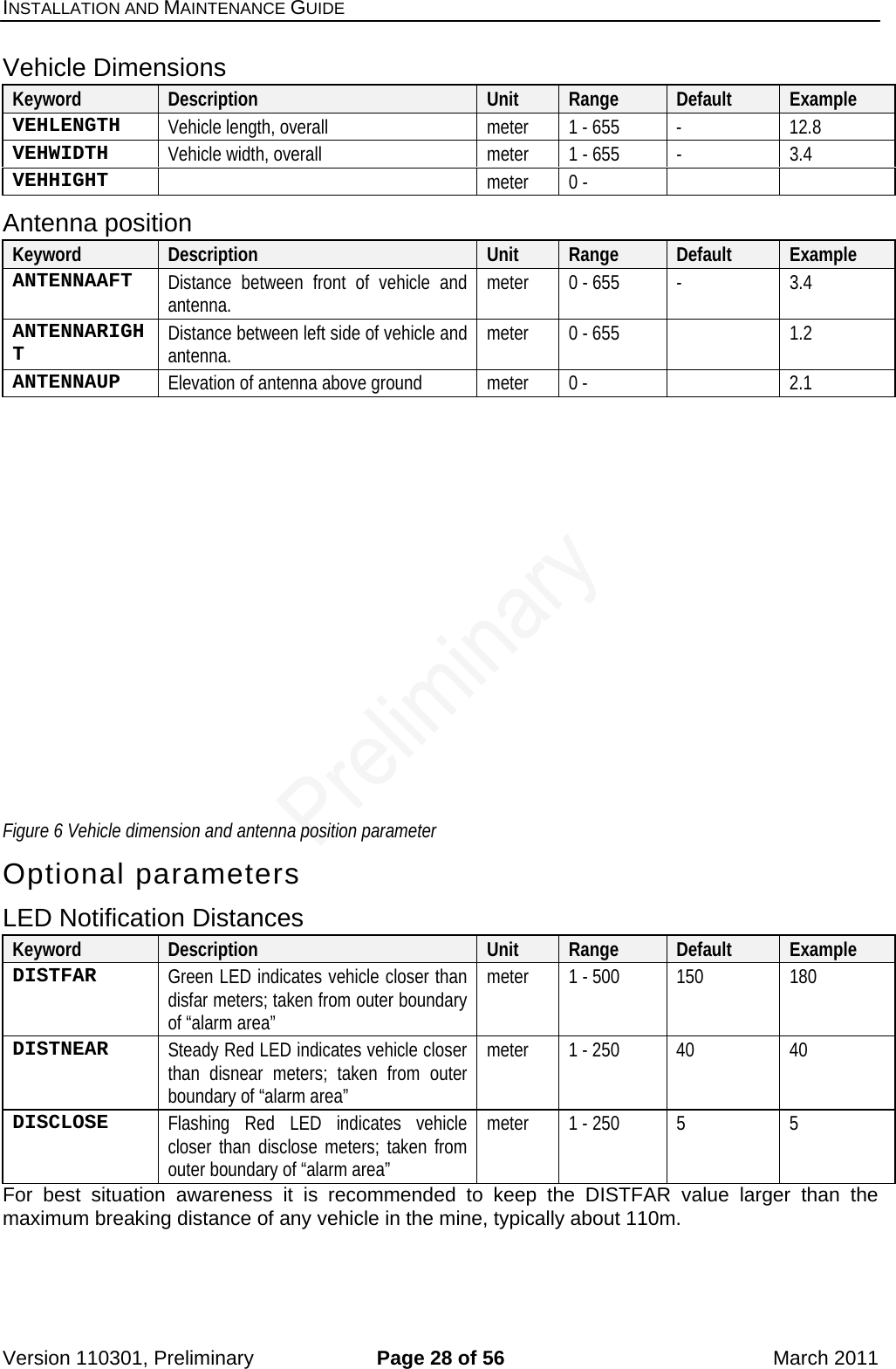 INSTALLATION AND MAINTENANCE GUIDE    Version 110301, Preliminary  Page 28 of 56  March 2011 Vehicle Dimensions Keyword  Description  Unit  Range  Default  Example VEHLENGTH  Vehicle length, overall  meter  1 - 655  -  12.8 VEHWIDTH  Vehicle width, overall  meter  1 - 655  -  3.4 VEHHIGHT    meter  0 -      Antenna position Keyword  Description  Unit  Range  Default  Example ANTENNAAFT  Distance between front of vehicle and antenna.  meter  0 - 655  -  3.4 ANTENNARIGHT  Distance between left side of vehicle and antenna.  meter  0 - 655    1.2 ANTENNAUP  Elevation of antenna above ground  meter  0 -     2.1  Figure 6 Vehicle dimension and antenna position parameter Optional parameters LED Notification Distances Keyword  Description  Unit  Range  Default  Example DISTFAR  Green LED indicates vehicle closer than disfar meters; taken from outer boundary of “alarm area” meter  1 - 500  150  180 DISTNEAR  Steady Red LED indicates vehicle closer than disnear meters; taken from outer boundary of “alarm area” meter  1 - 250  40  40 DISCLOSE  Flashing Red LED indicates vehicle closer than disclose meters; taken from outer boundary of “alarm area” meter  1 - 250  5  5 For best situation awareness it is recommended to keep the DISTFAR value larger than the maximum breaking distance of any vehicle in the mine, typically about 110m. 